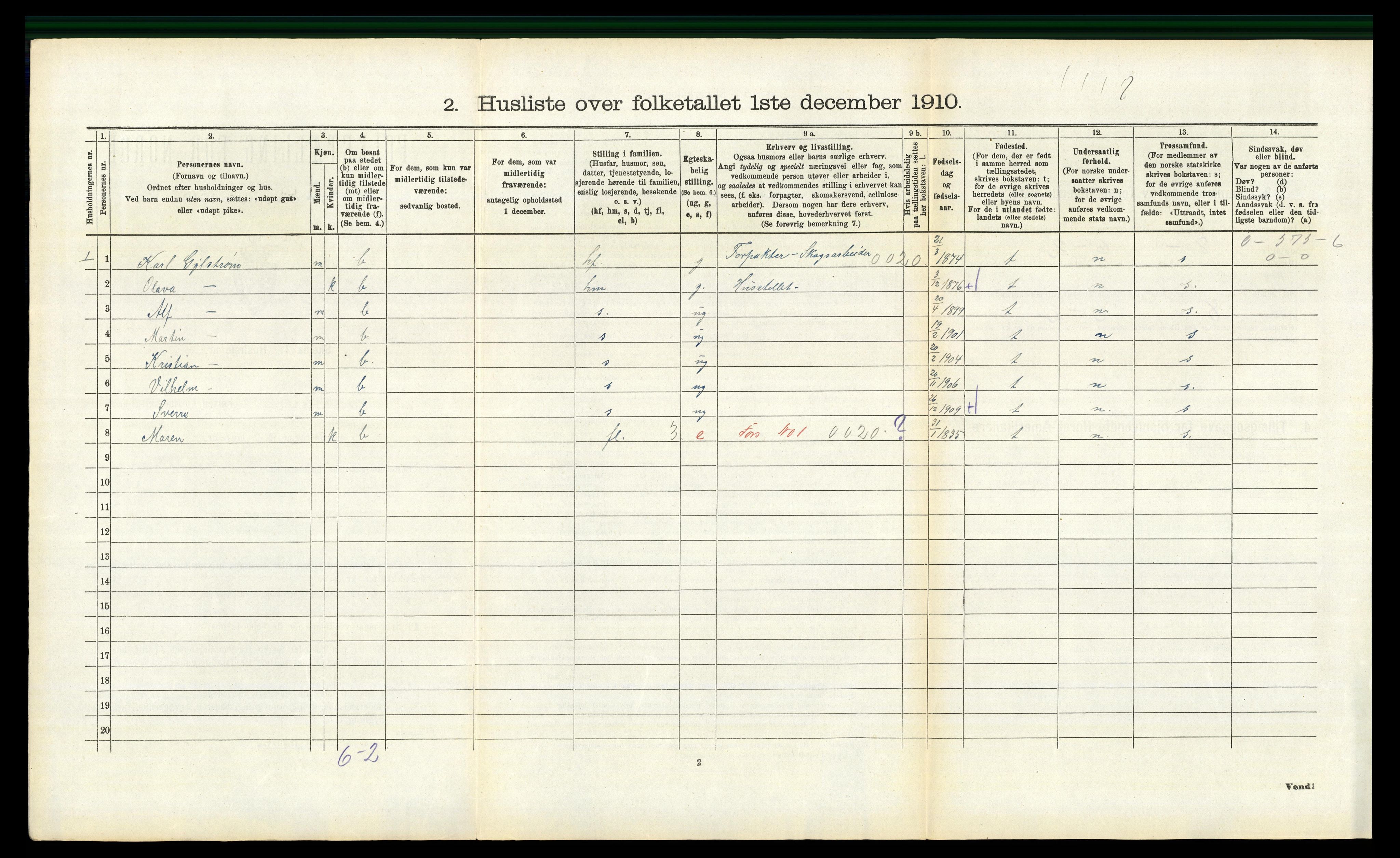 RA, 1910 census for Romedal, 1910, p. 1106