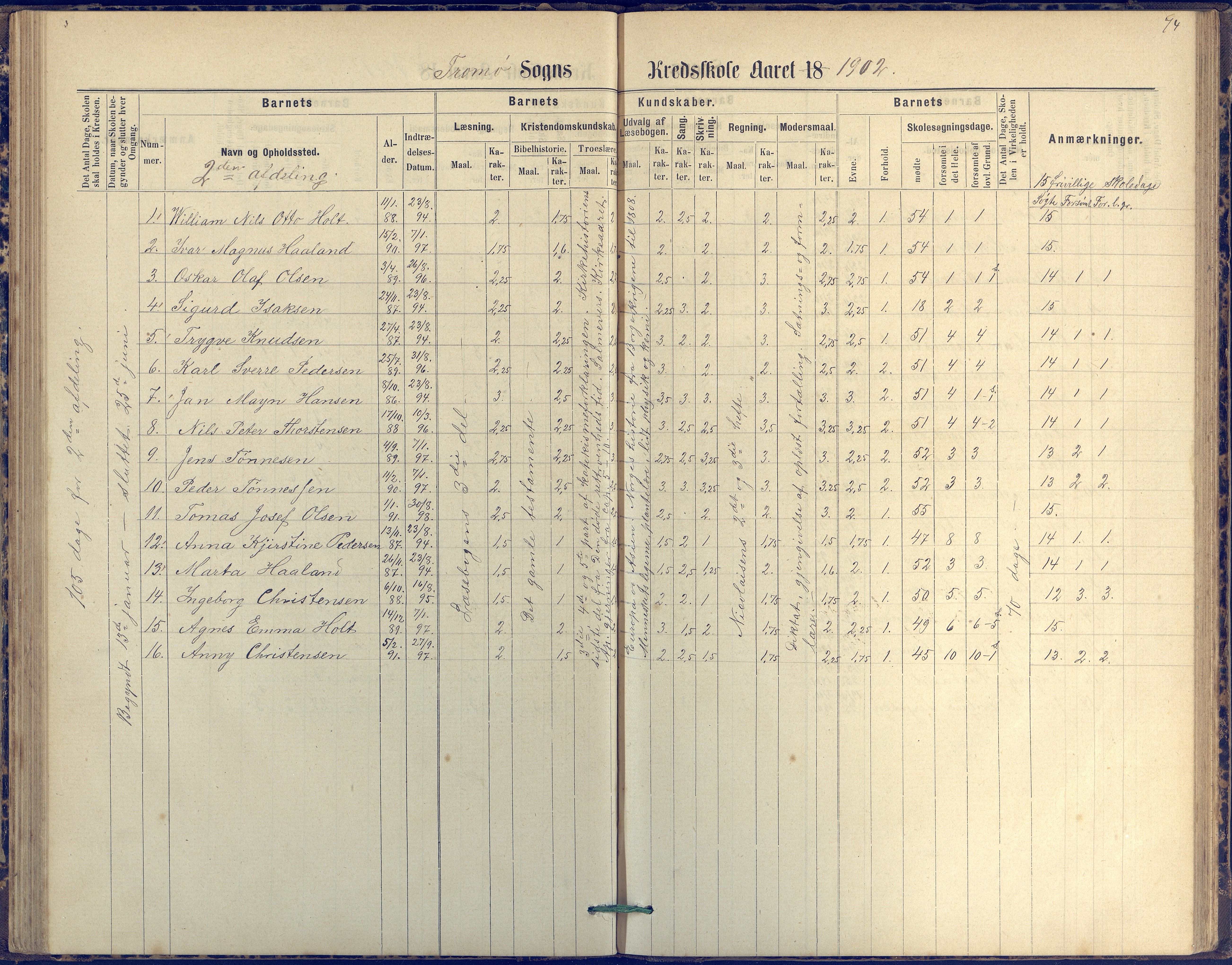 Tromøy kommune frem til 1971, AAKS/KA0921-PK/04/L0042: Merdø - Karakterprotokoll (også Nes skole, Stokken, til 1891), 1875-1910, p. 75