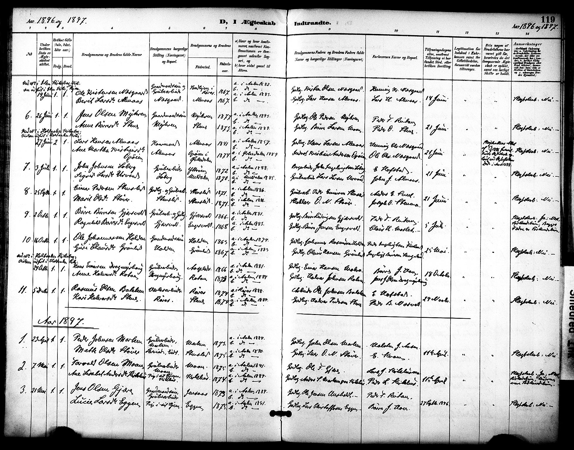 Ministerialprotokoller, klokkerbøker og fødselsregistre - Sør-Trøndelag, SAT/A-1456/686/L0984: Parish register (official) no. 686A02, 1891-1906, p. 119