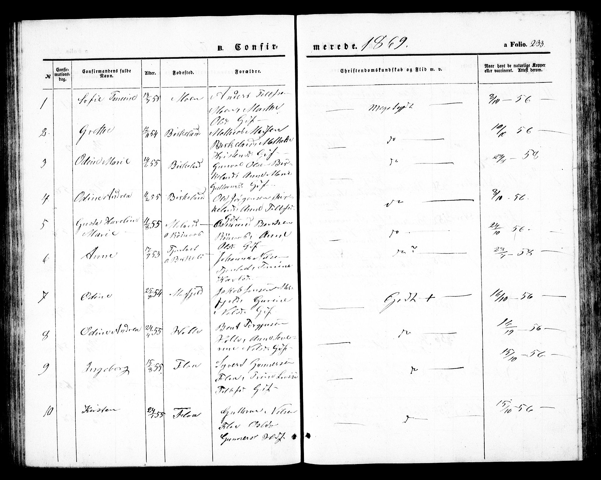 Birkenes sokneprestkontor, AV/SAK-1111-0004/F/Fb/L0002: Parish register (copy) no. B 2, 1849-1876, p. 233