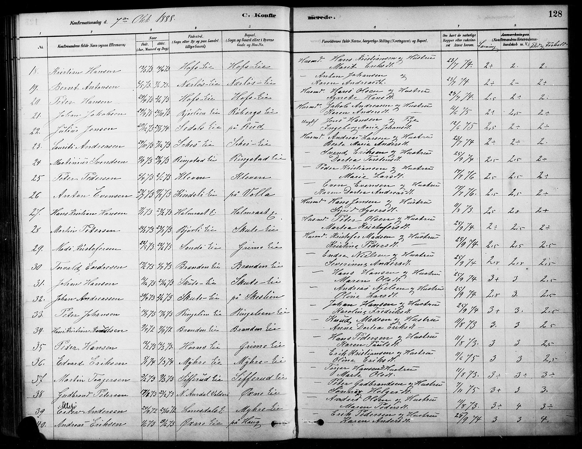 Søndre Land prestekontor, SAH/PREST-122/K/L0003: Parish register (official) no. 3, 1878-1894, p. 128