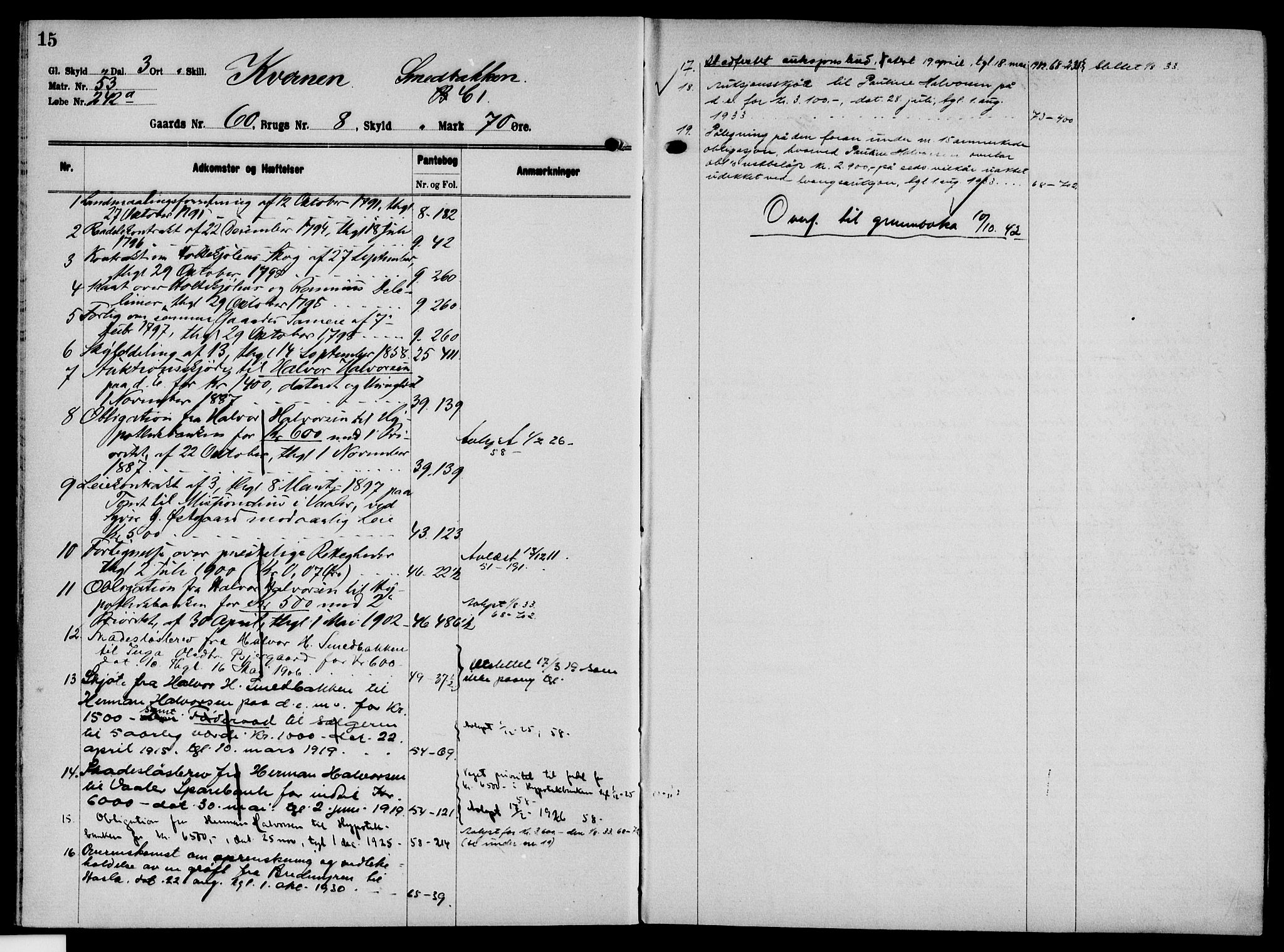 Solør tingrett, AV/SAH-TING-008/H/Ha/Hak/L0005: Mortgage register no. V, 1900-1935, p. 15