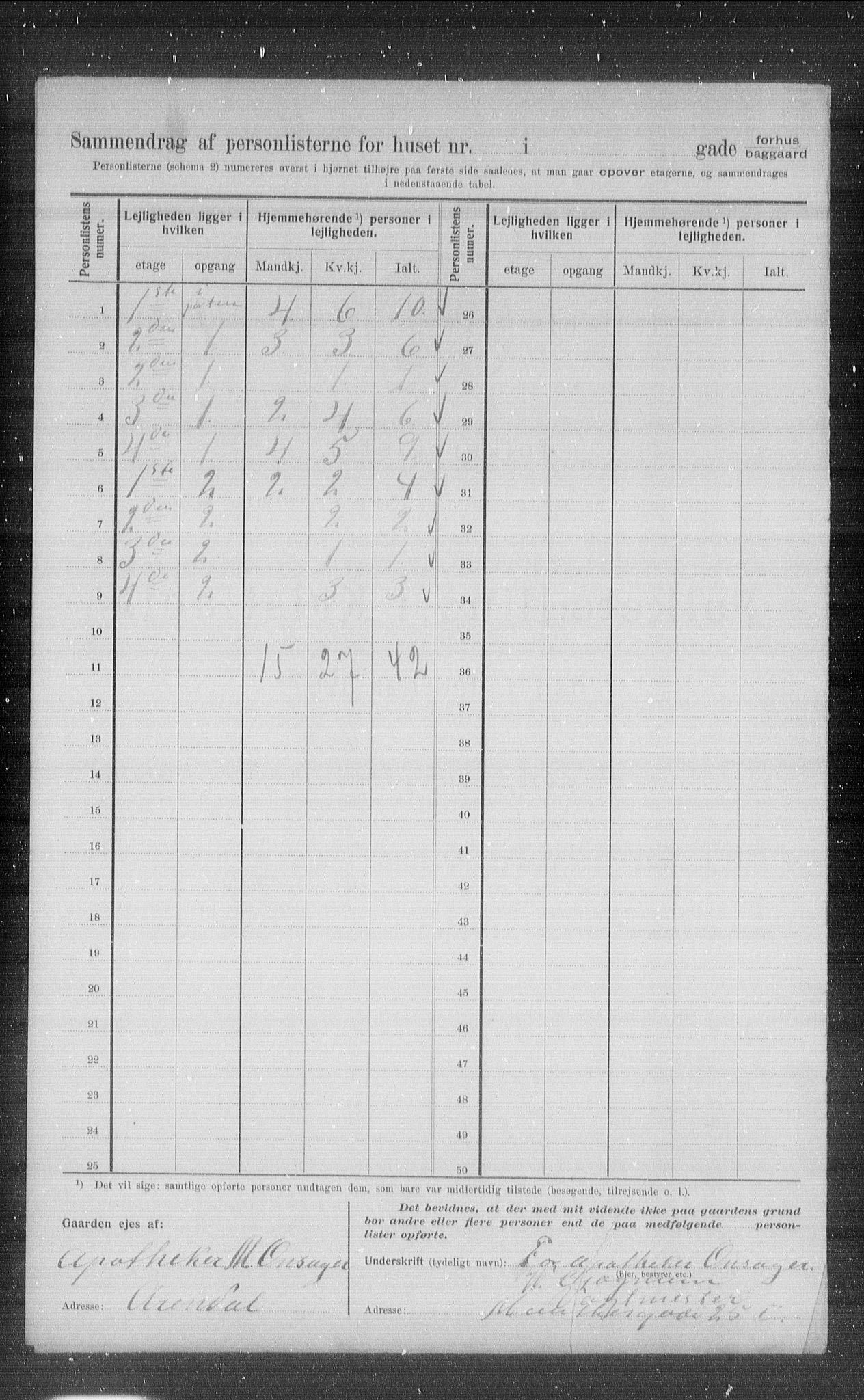 OBA, Municipal Census 1907 for Kristiania, 1907, p. 34803