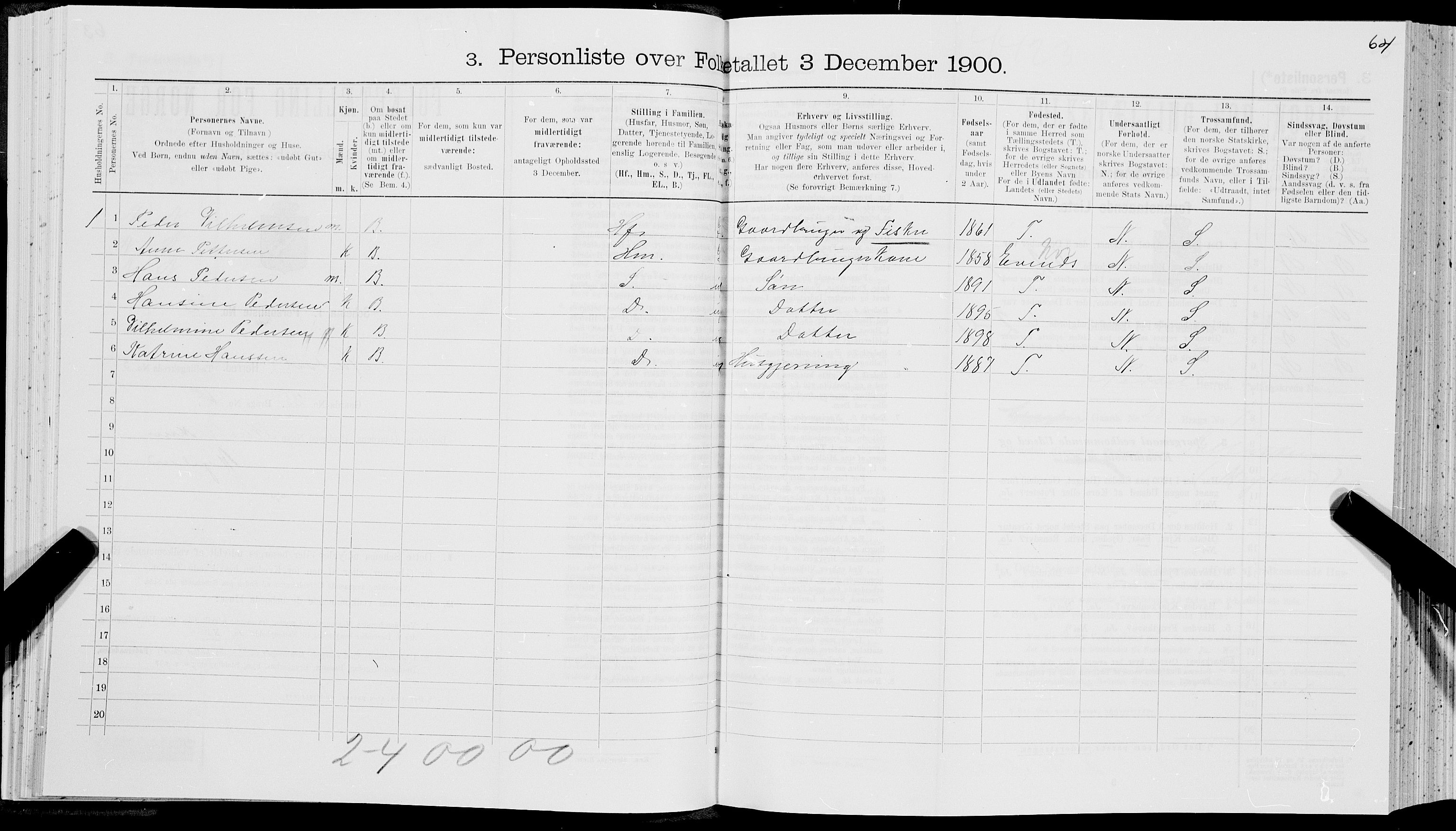 SAT, 1900 census for Hadsel, 1900, p. 528