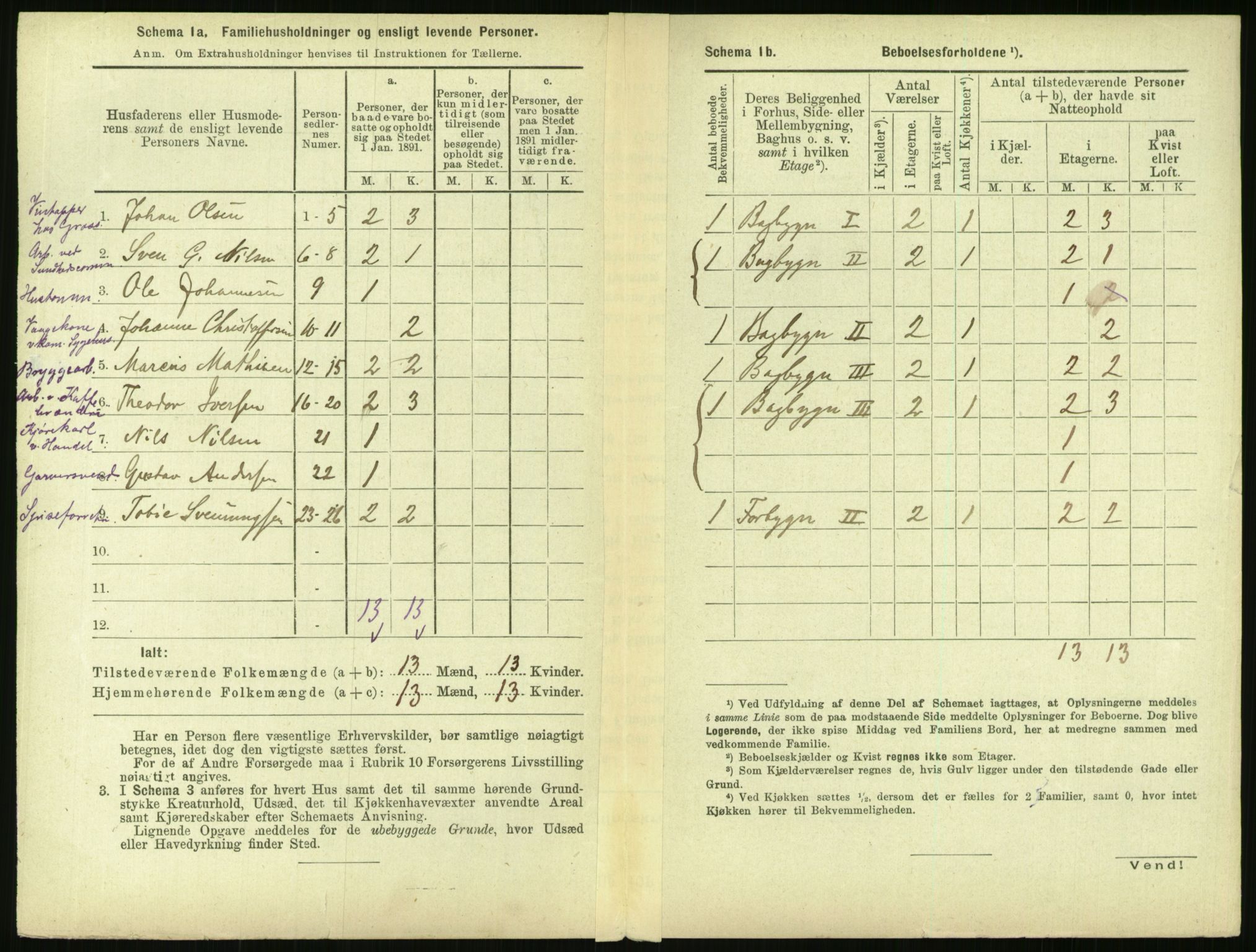 RA, 1891 census for 0301 Kristiania, 1891, p. 94433