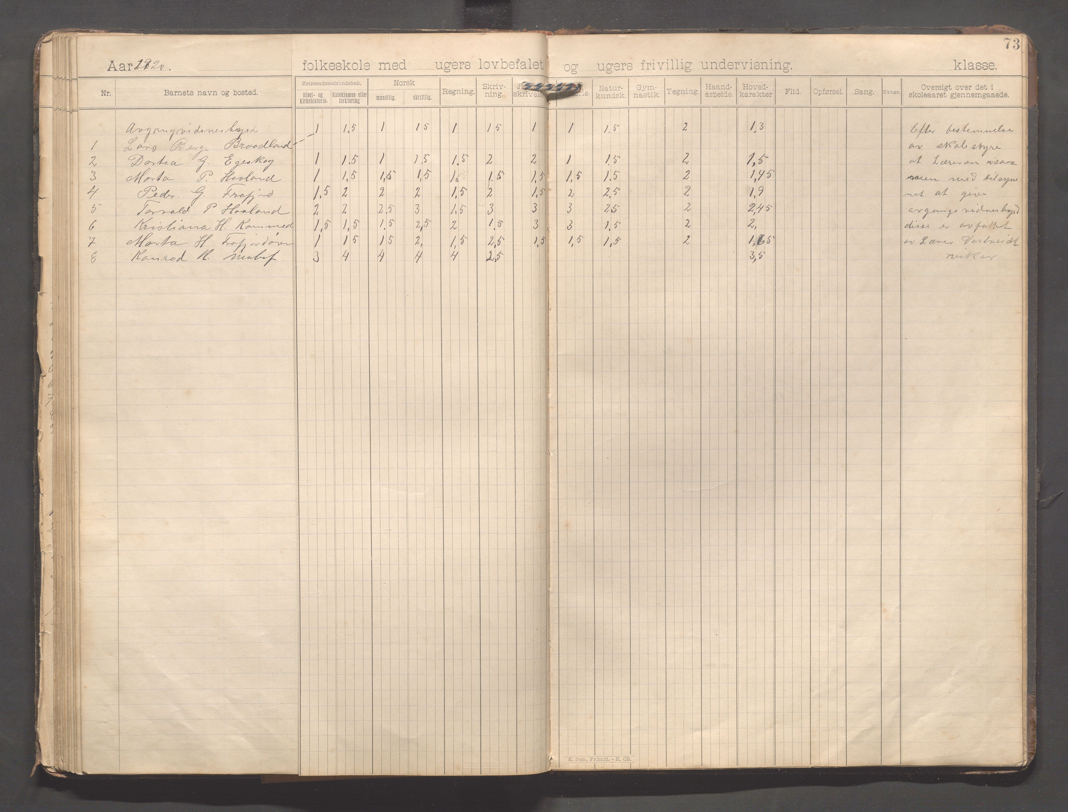 Forsand kommune - Frafjord skole, IKAR/K-101612/H/L0001: Skoleprotokoll - Kommedal, Mjåland, Frafjord, Frafjorddalen, 1894-1919, p. 73