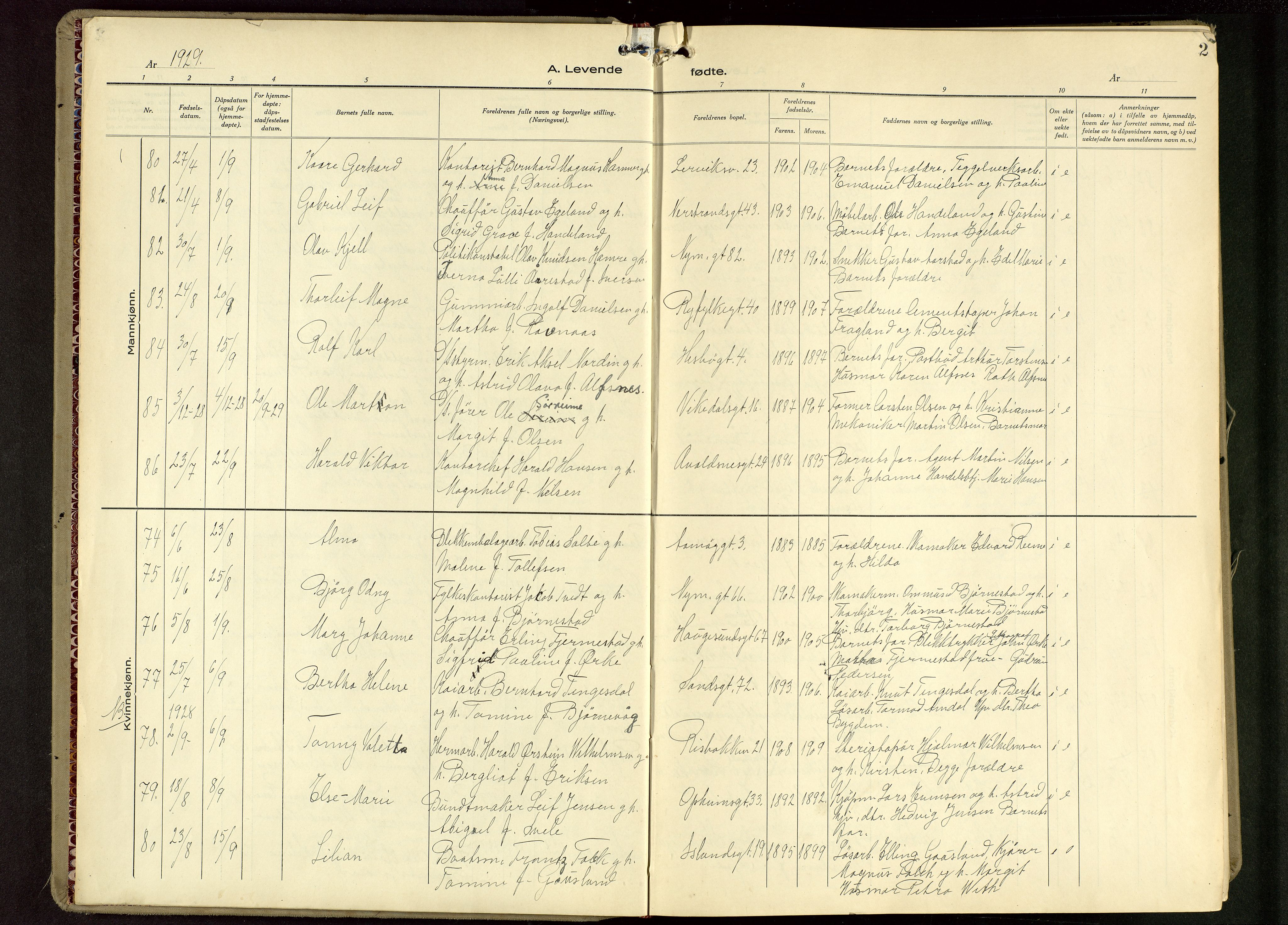 St. Johannes sokneprestkontor, SAST/A-101814/001/30/30BB/L0009: Parish register (copy) no. B 9, 1929-1946, p. 2