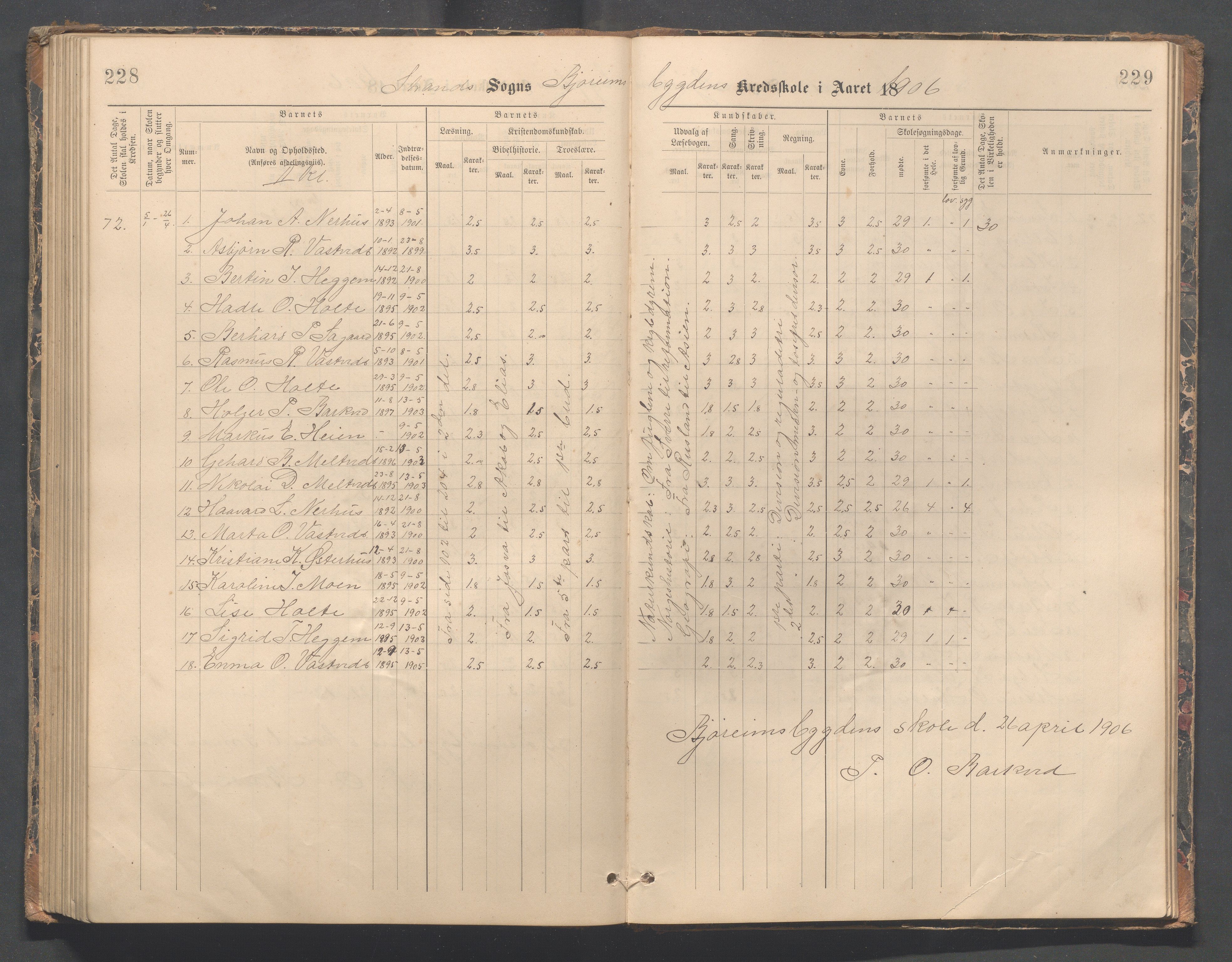 Strand kommune - Bjørheimsbygd skole, IKAR/A-147/H/L0002: Skoleprotokoll for Bjørheimsbygd og Lekvam krets, 1891-1907, p. 228-229