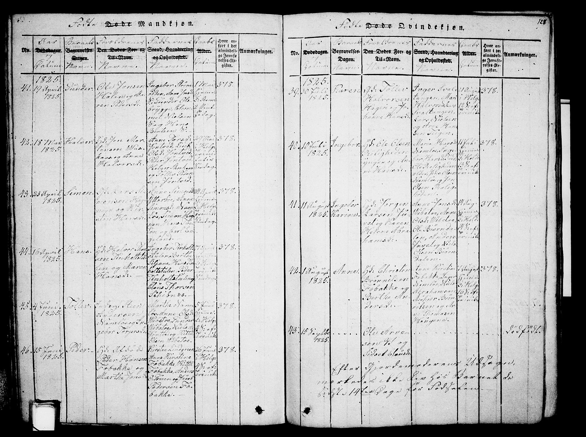 Holla kirkebøker, AV/SAKO-A-272/G/Ga/L0001: Parish register (copy) no. I 1, 1814-1830, p. 128