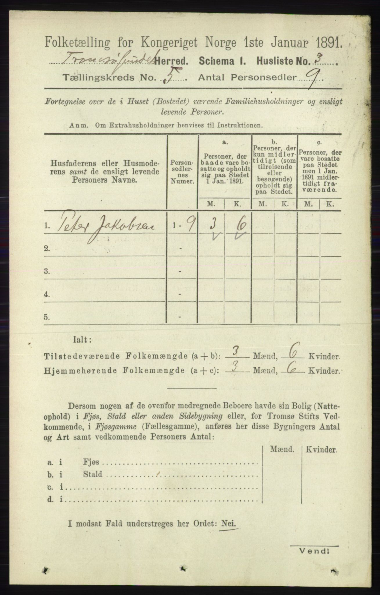 RA, 1891 census for 1934 Tromsøysund, 1891, p. 2244