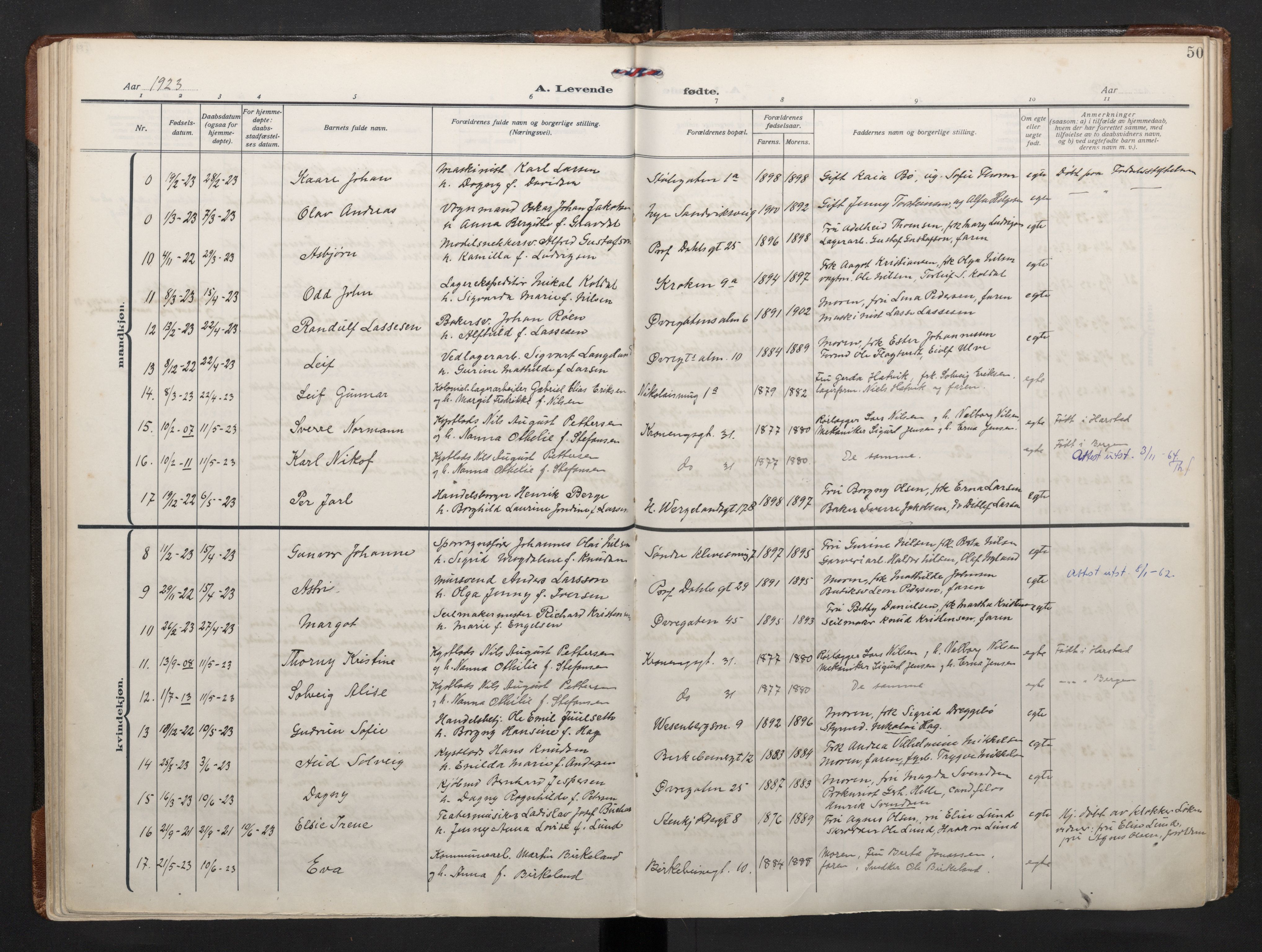 Mariakirken Sokneprestembete, SAB/A-76901/H/Haa/L0011: Parish register (official) no. B 2, 1916-1934, p. 49b-50a