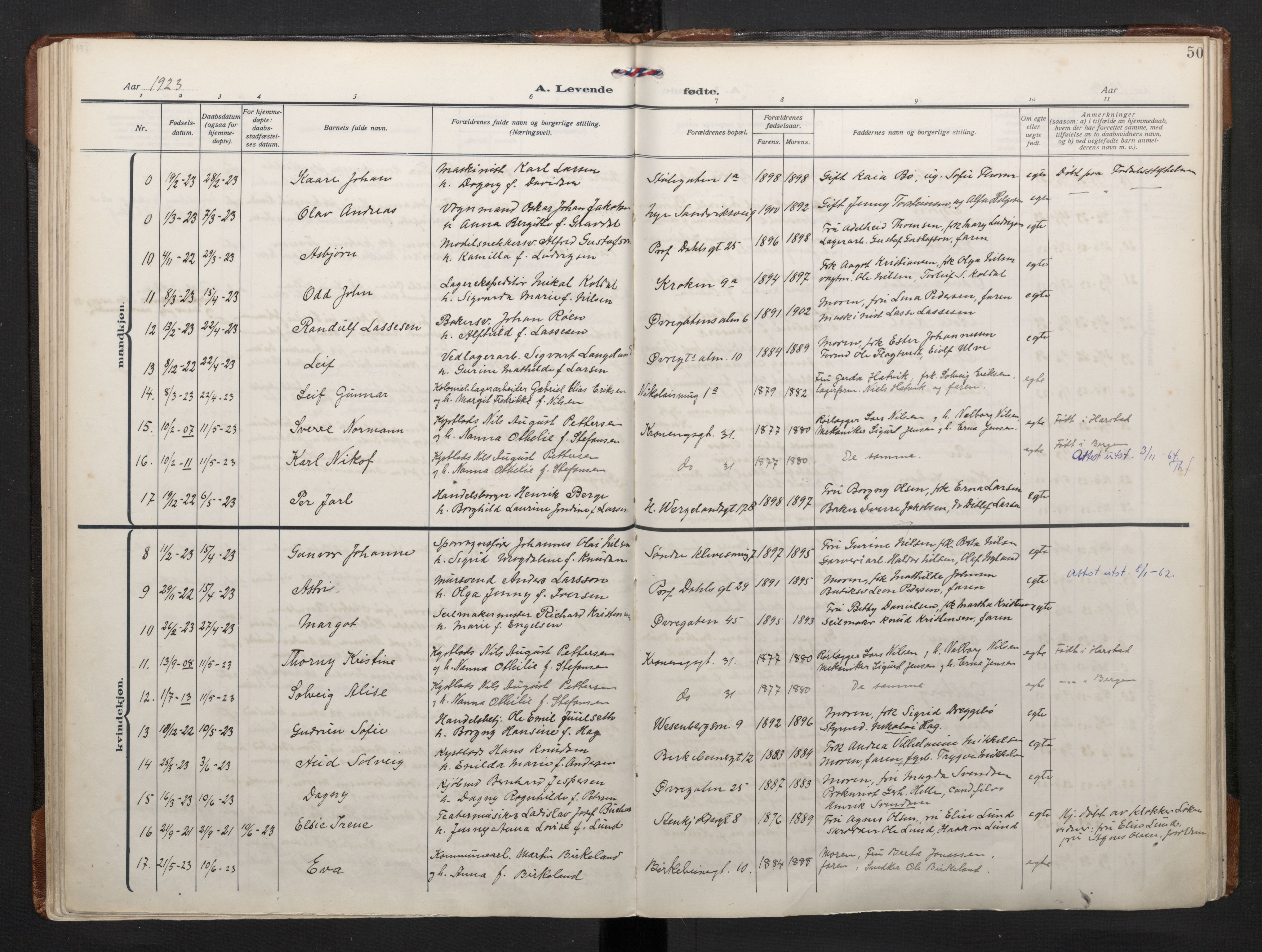 Mariakirken Sokneprestembete, AV/SAB-A-76901/H/Haa/L0011: Parish register (official) no. B 2, 1916-1934, p. 49b-50a