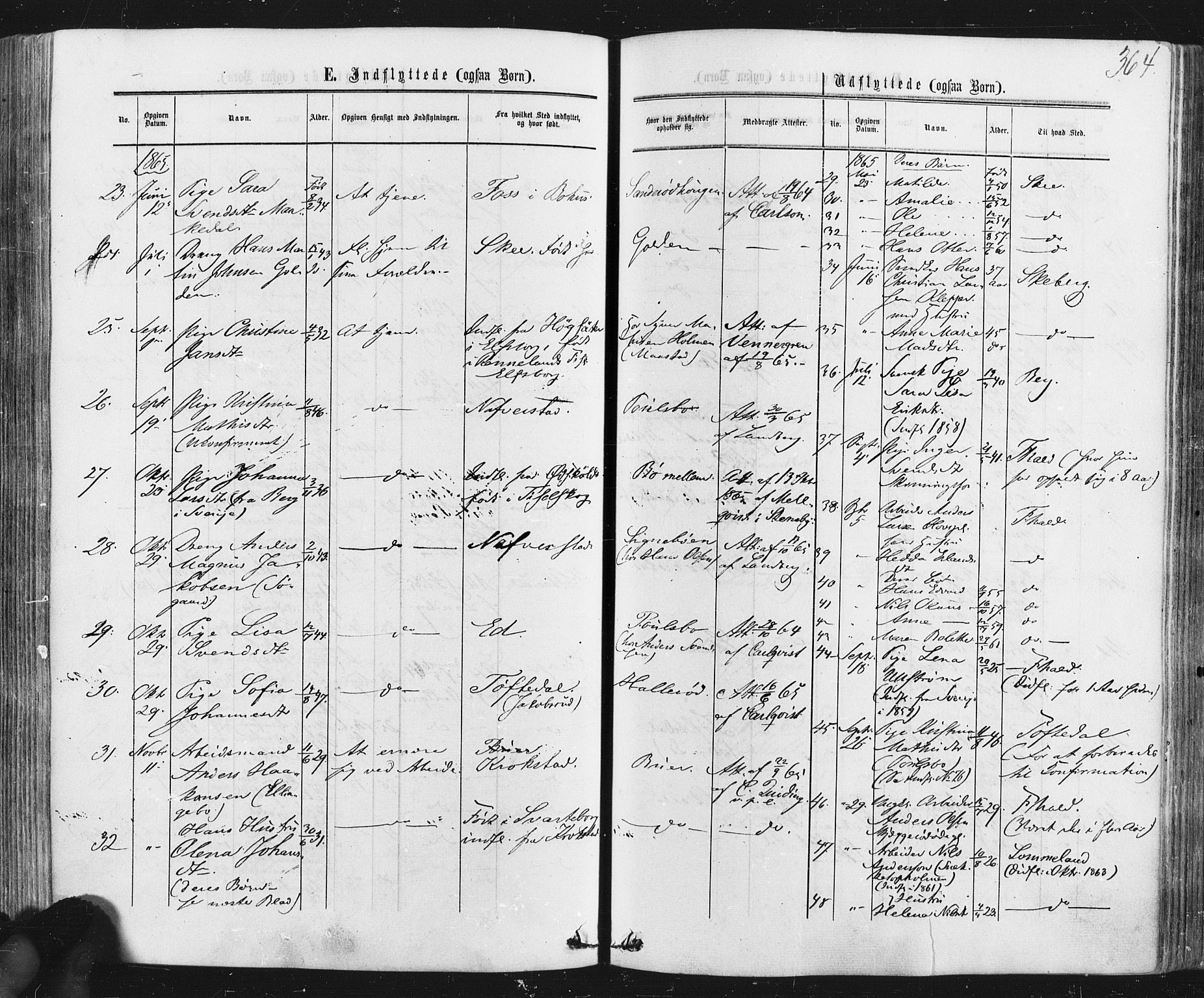 Idd prestekontor Kirkebøker, AV/SAO-A-10911/F/Fc/L0005: Parish register (official) no. III 5, 1861-1877, p. 364