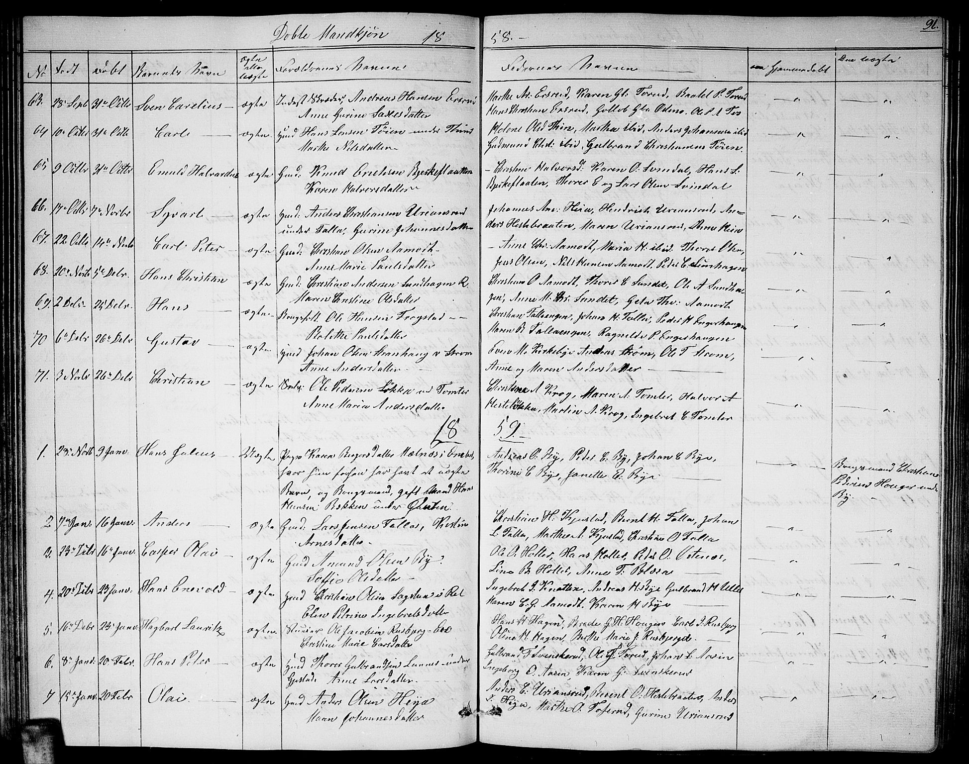 Fet prestekontor Kirkebøker, AV/SAO-A-10370a/G/Ga/L0002: Parish register (copy) no. I 2, 1843-1859, p. 91