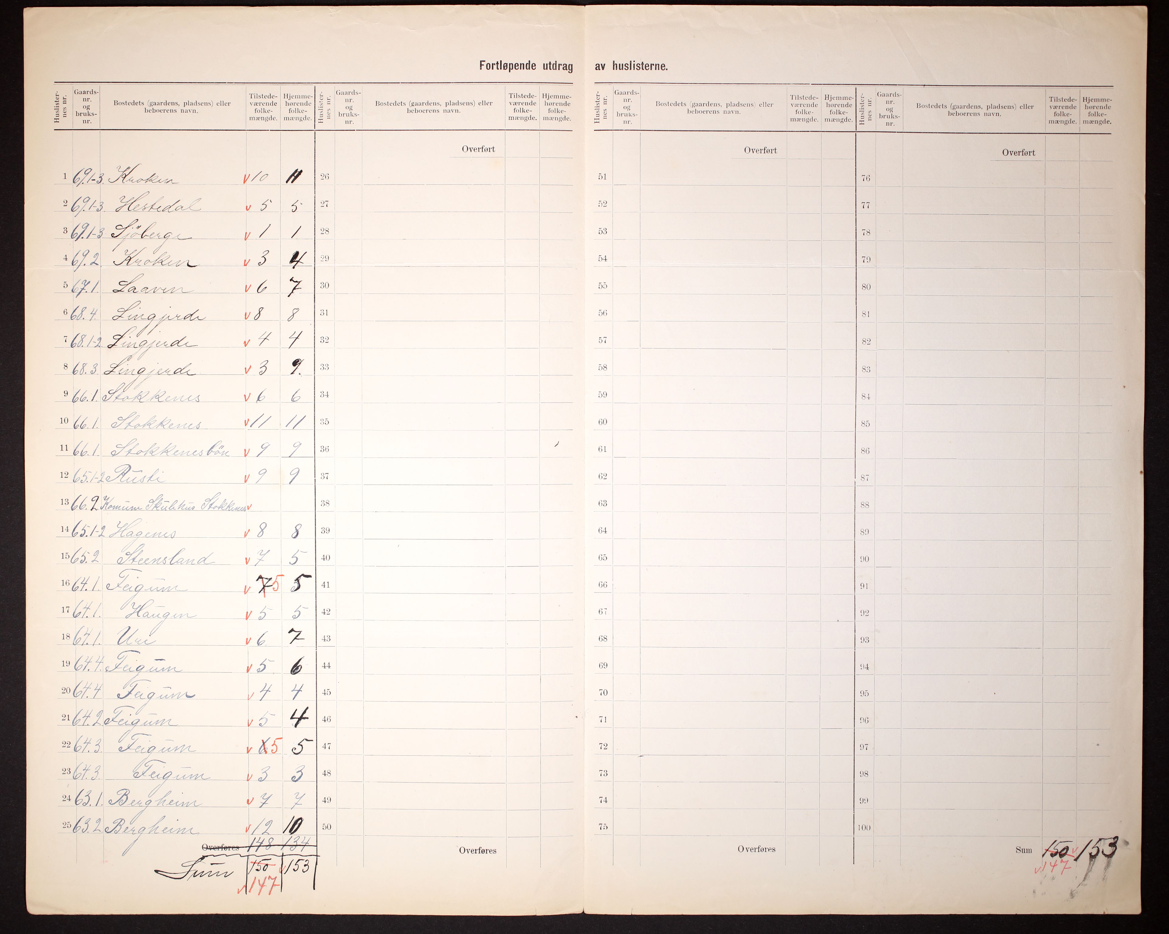 RA, 1910 census for Luster, 1910, p. 6