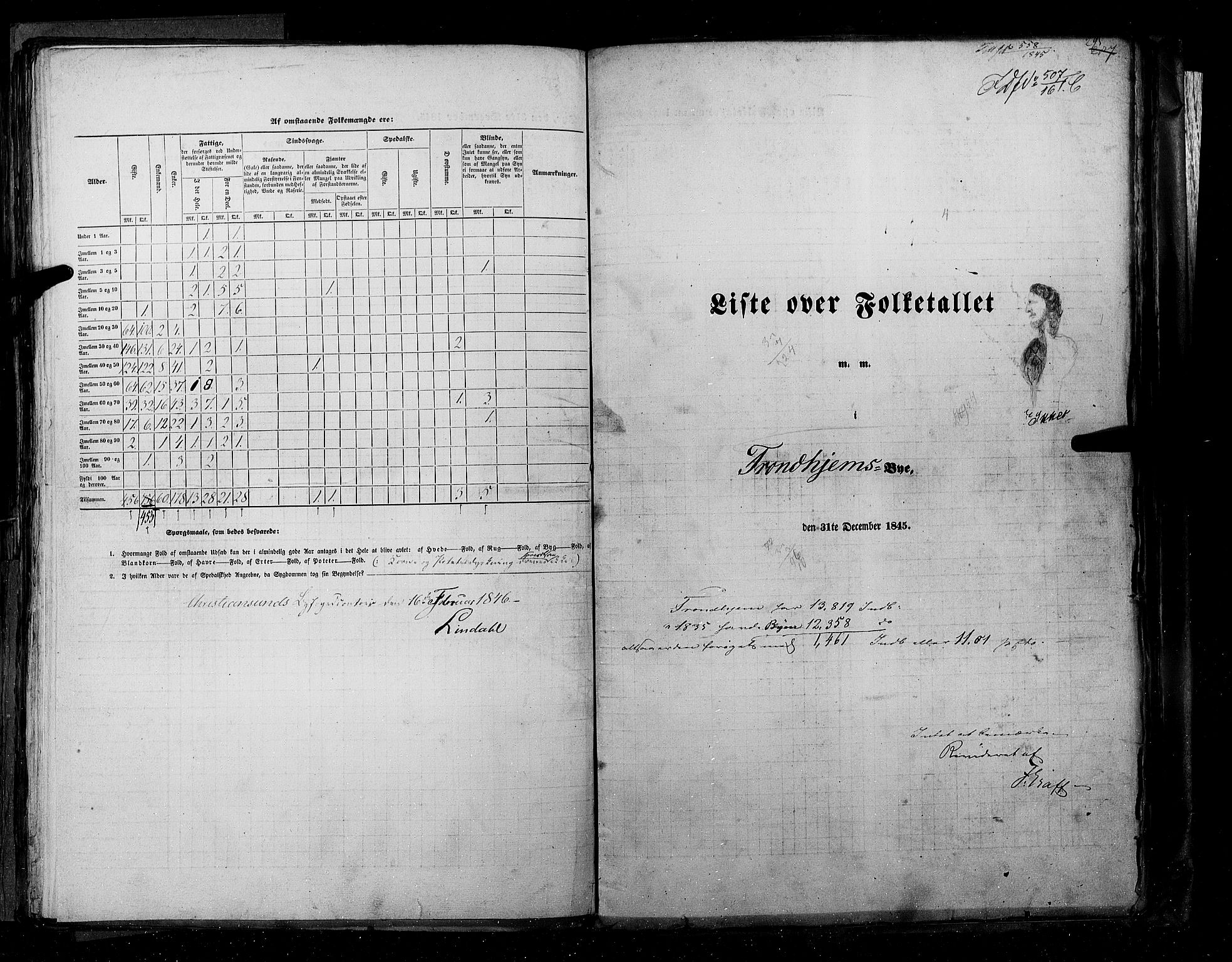 RA, Census 1845, vol. 11: Cities, 1845, p. 295