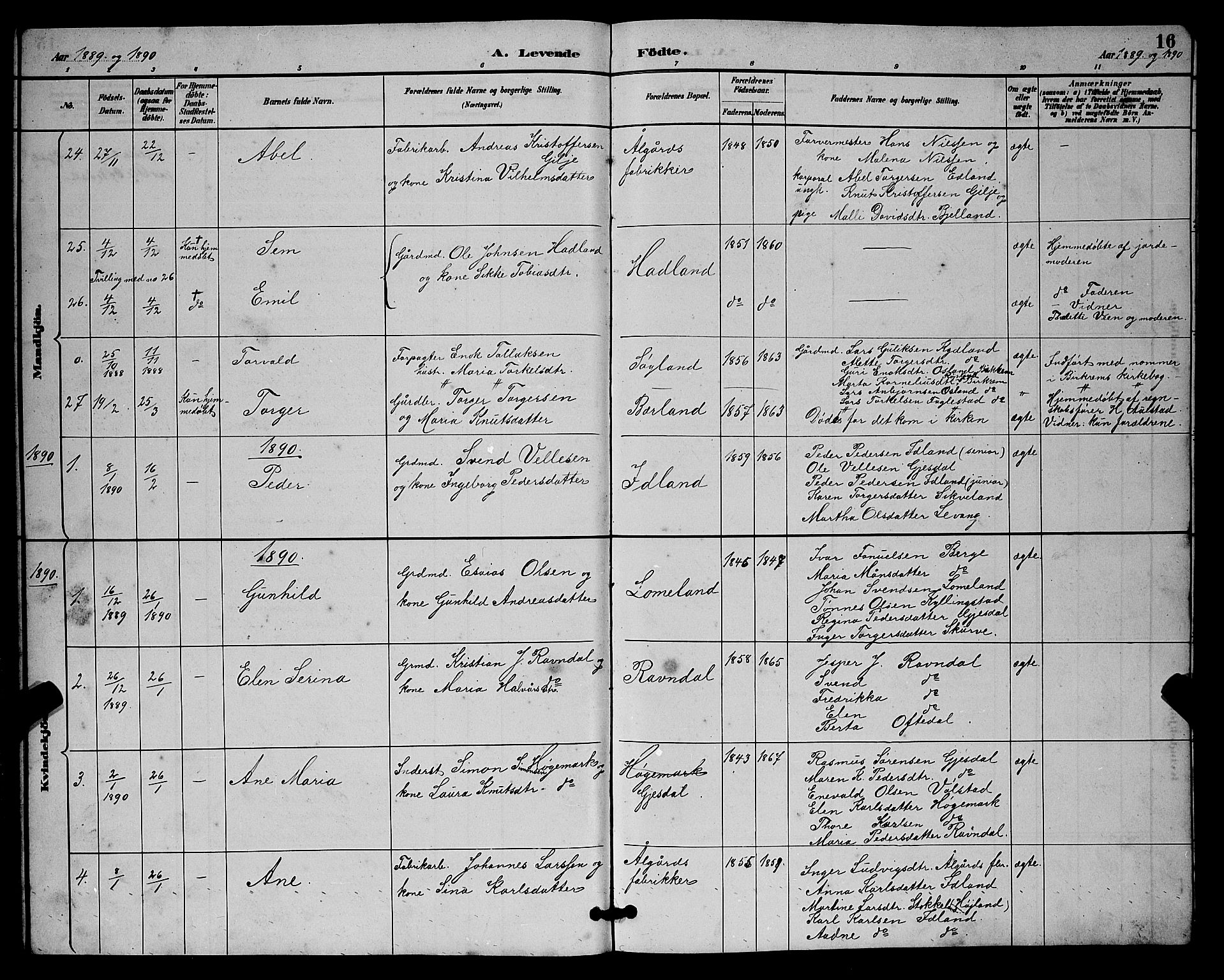 Lye sokneprestkontor, SAST/A-101794/001/30BB/L0008: Parish register (copy) no. B 7, 1887-1901, p. 16
