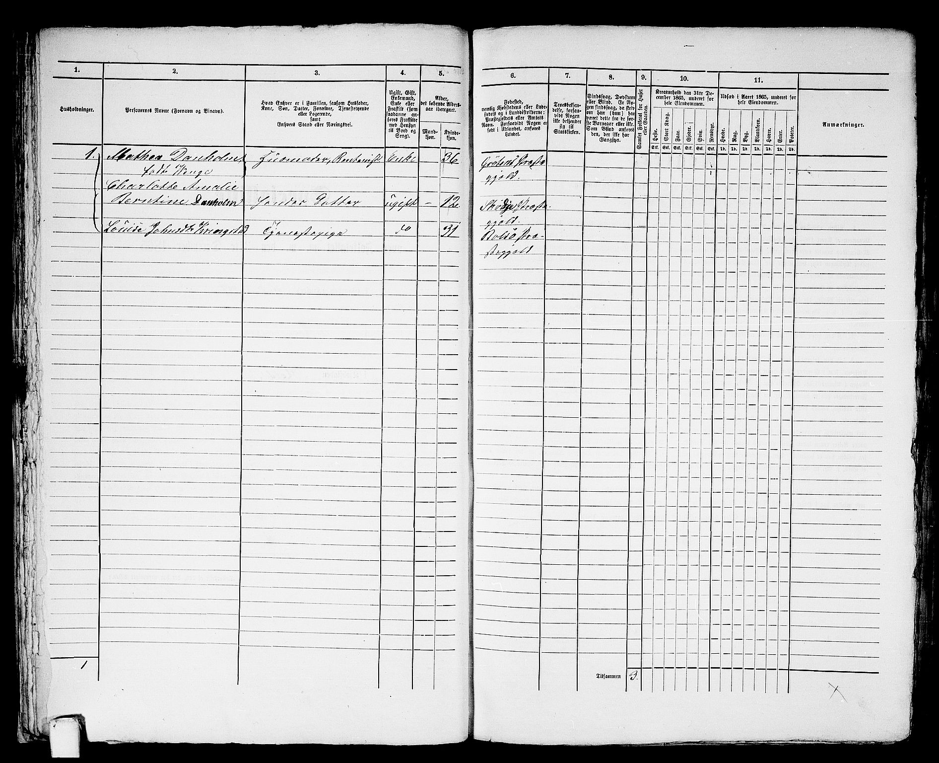 RA, 1865 census for Molde, 1865, p. 37