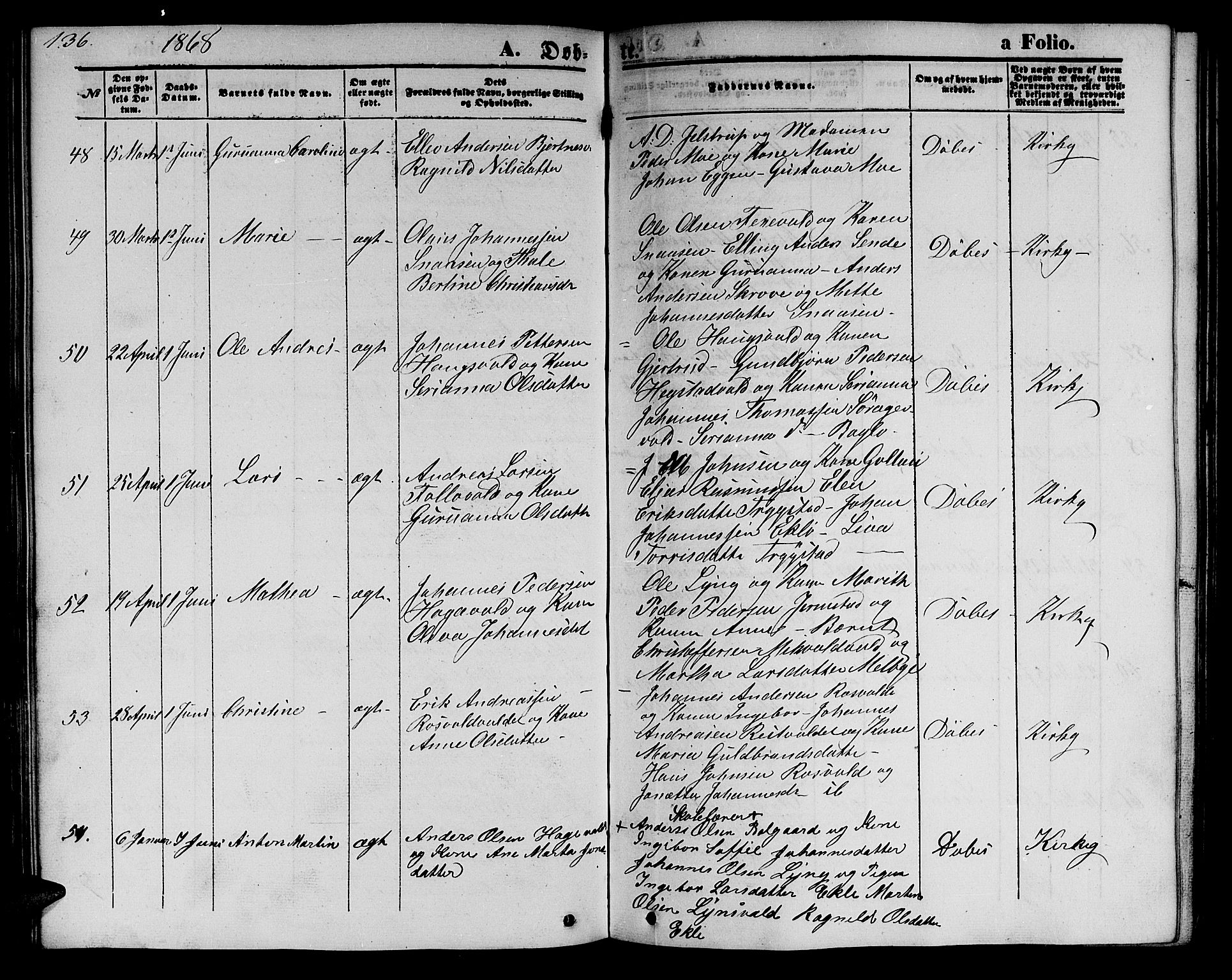 Ministerialprotokoller, klokkerbøker og fødselsregistre - Nord-Trøndelag, AV/SAT-A-1458/723/L0254: Parish register (copy) no. 723C02, 1858-1868, p. 136