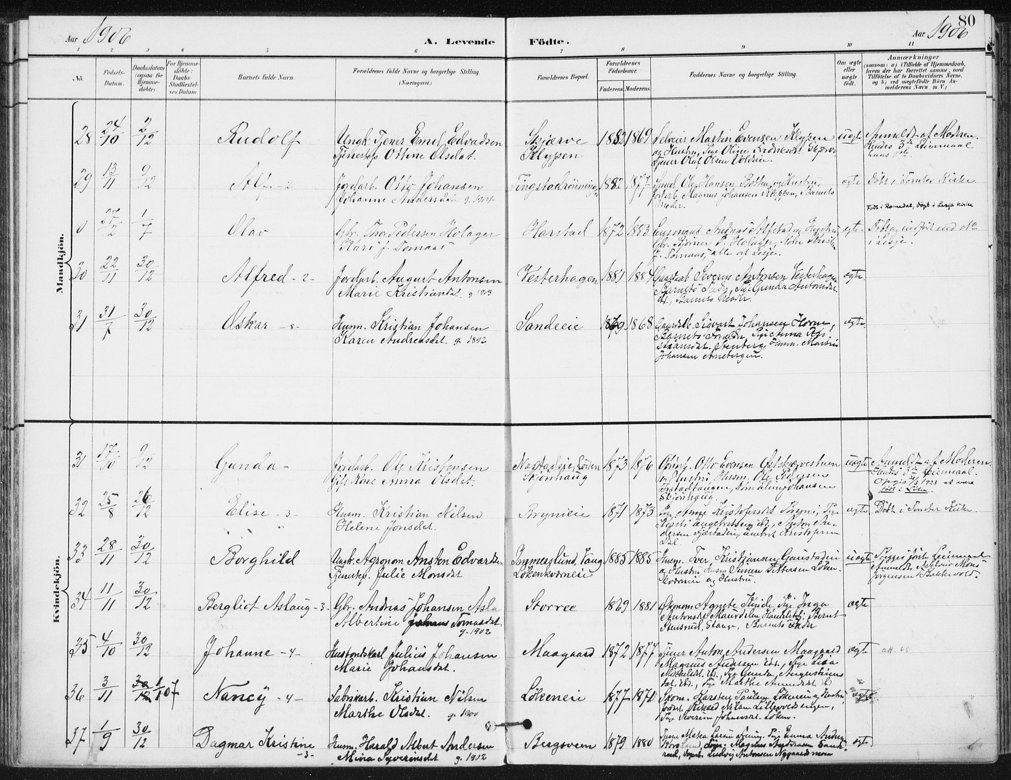 Romedal prestekontor, SAH/PREST-004/K/L0011: Parish register (official) no. 11, 1896-1912, p. 80