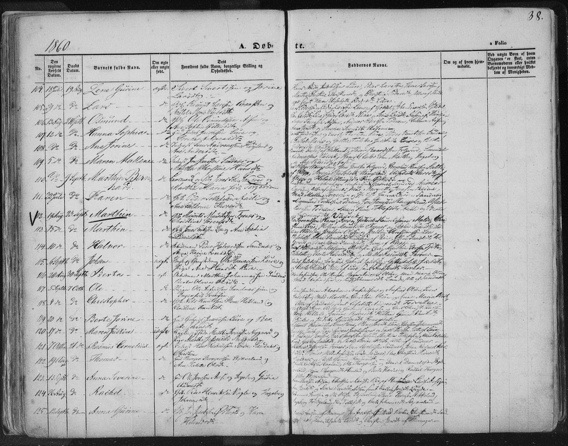 Høyland sokneprestkontor, AV/SAST-A-101799/001/30BA/L0010: Parish register (official) no. A 9.1, 1857-1877, p. 38