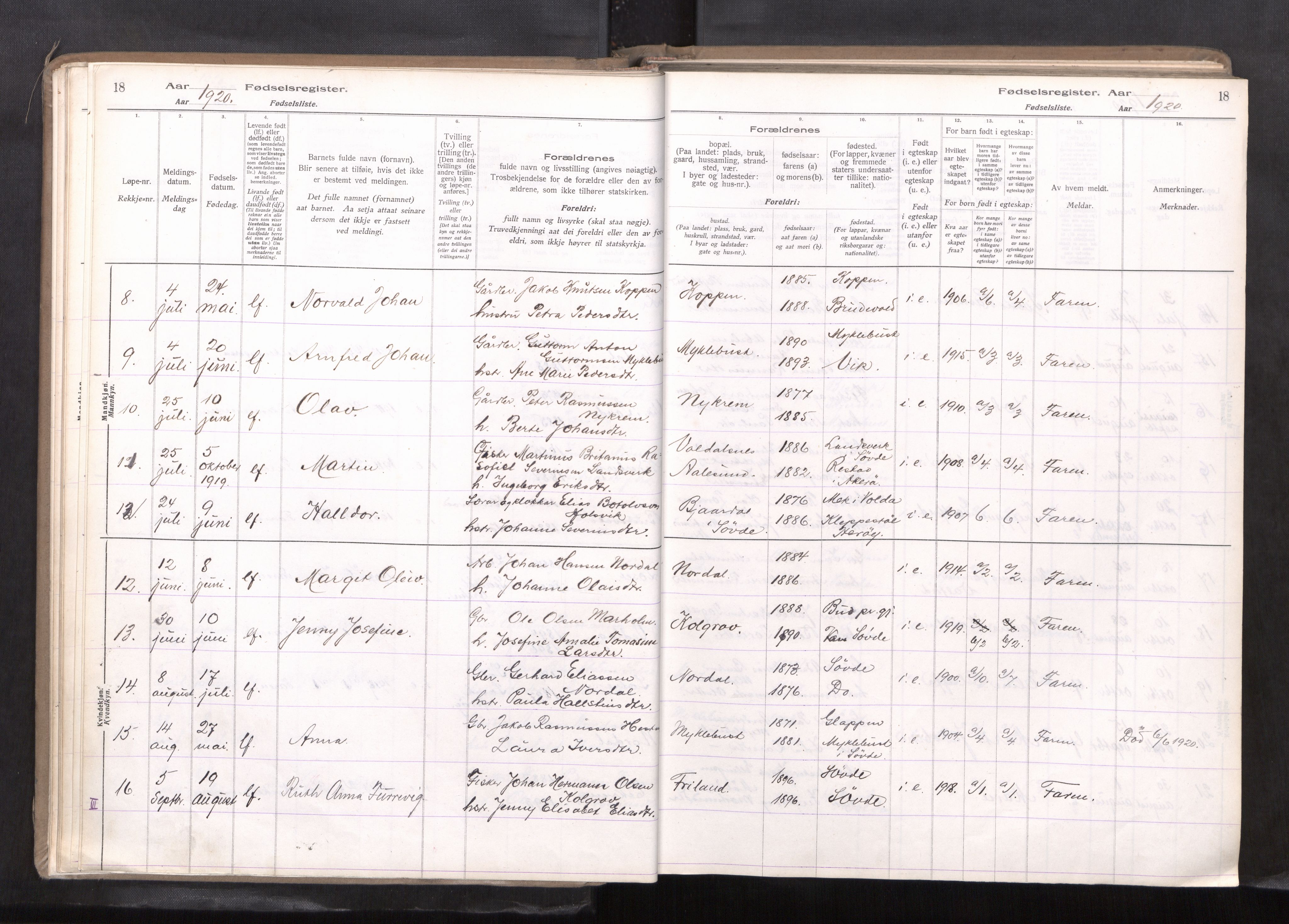 Ministerialprotokoller, klokkerbøker og fødselsregistre - Møre og Romsdal, AV/SAT-A-1454/502/L0031: Birth register no. 502---, 1916-1968, p. 18