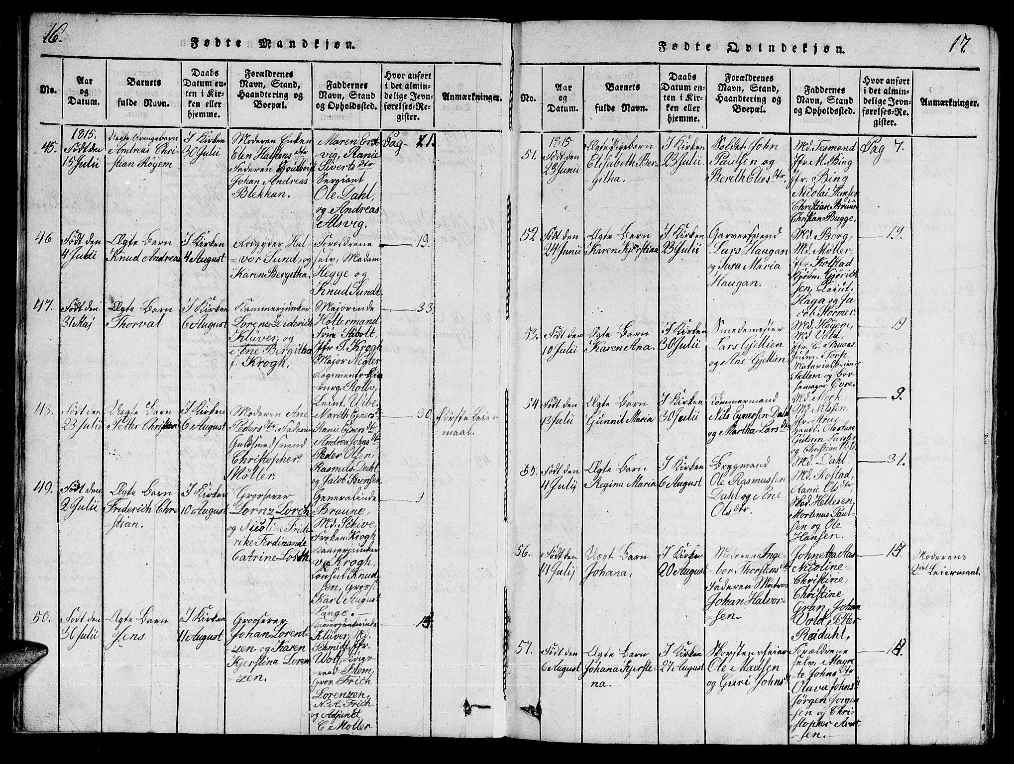 Ministerialprotokoller, klokkerbøker og fødselsregistre - Sør-Trøndelag, AV/SAT-A-1456/601/L0043: Parish register (official) no. 601A11, 1815-1821, p. 16-17