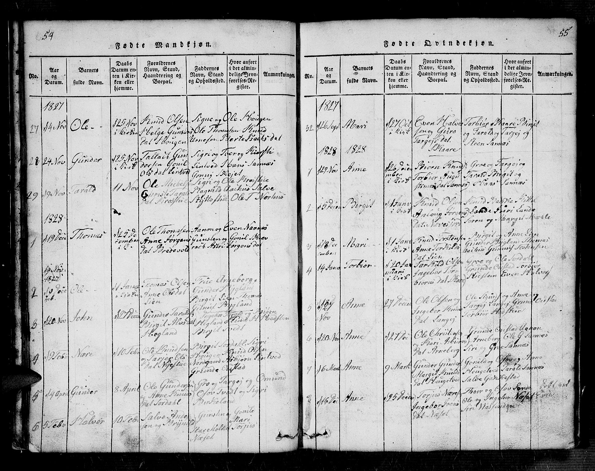 Bygland sokneprestkontor, AV/SAK-1111-0006/F/Fb/Fbb/L0001: Parish register (copy) no. B 1, 1816-1843, p. 54-55