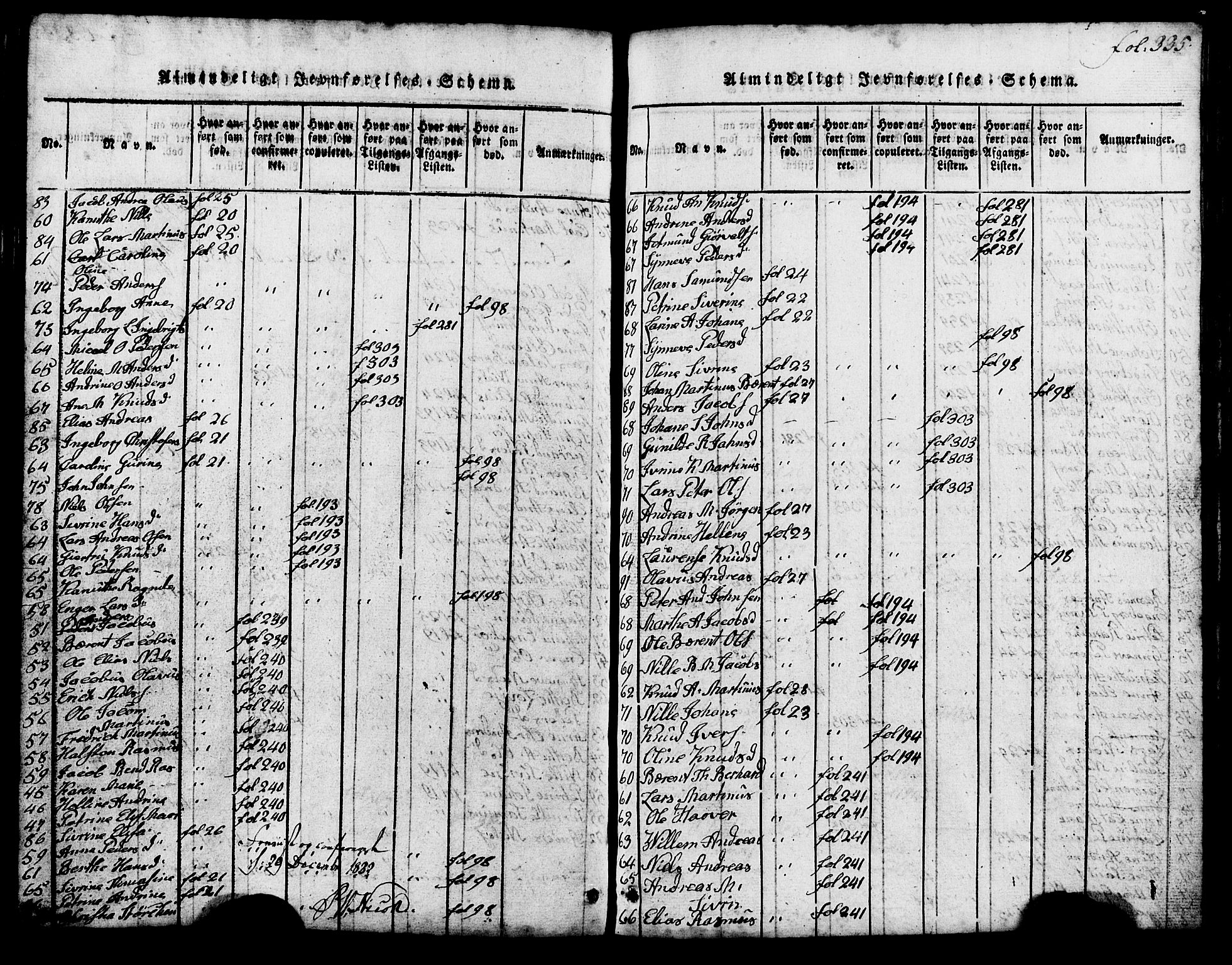 Ministerialprotokoller, klokkerbøker og fødselsregistre - Møre og Romsdal, SAT/A-1454/537/L0520: Parish register (copy) no. 537C01, 1819-1868, p. 335