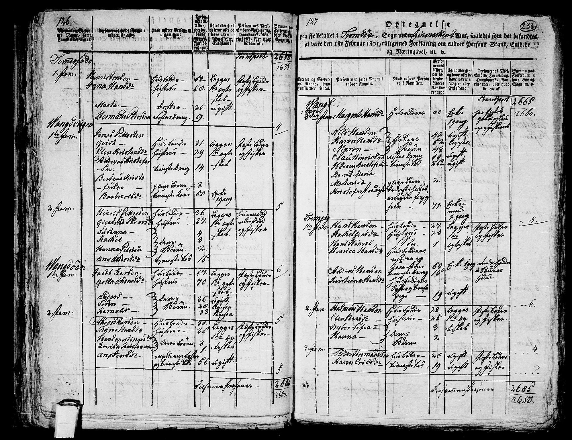 RA, 1801 census for 1902P Tromsø, 1801, p. 232b-233a