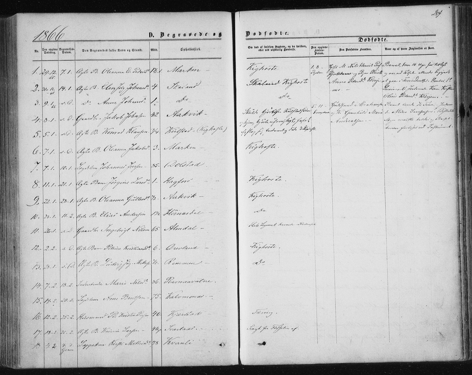 Ministerialprotokoller, klokkerbøker og fødselsregistre - Nordland, SAT/A-1459/820/L0294: Parish register (official) no. 820A15, 1866-1879, p. 284