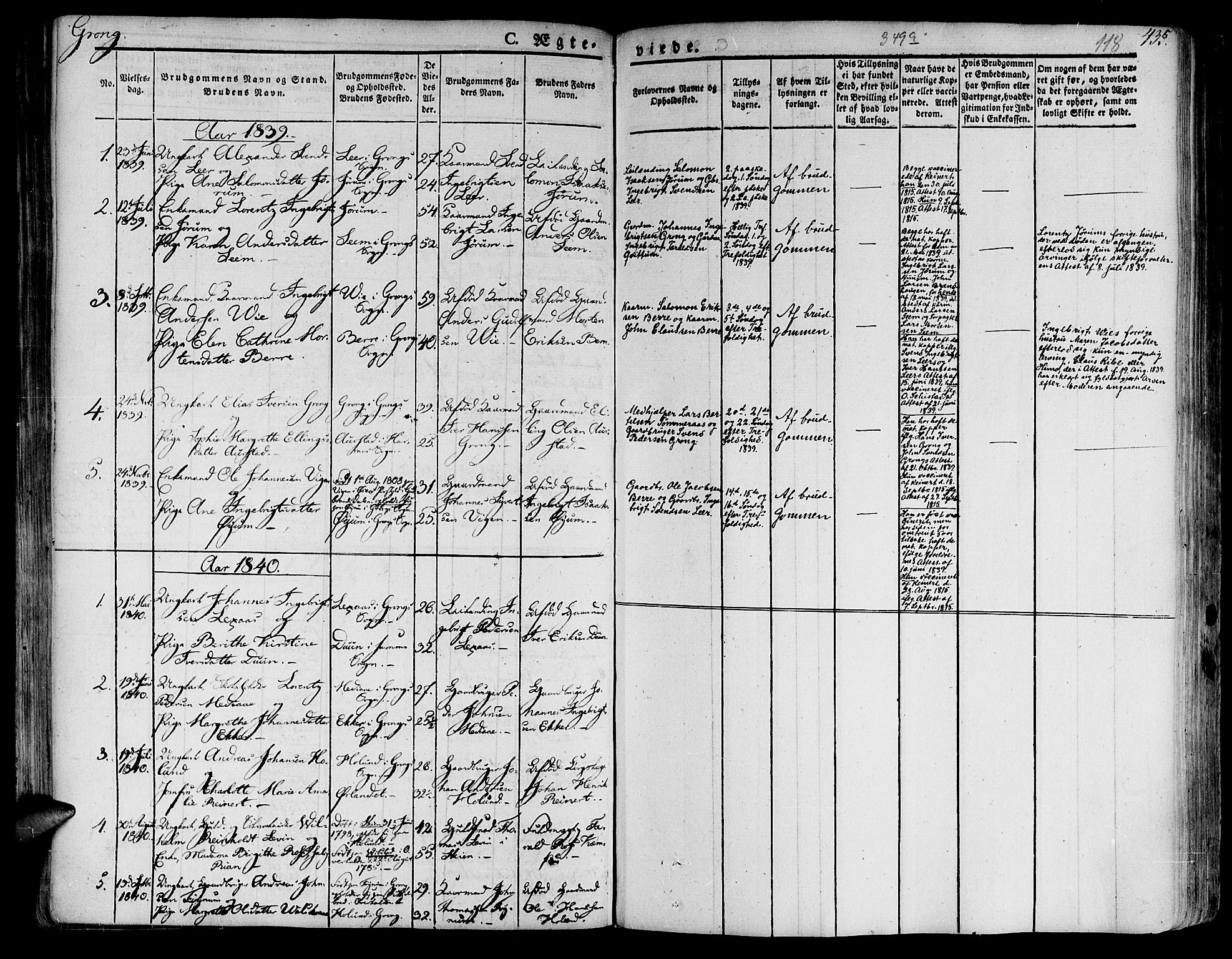 Ministerialprotokoller, klokkerbøker og fødselsregistre - Nord-Trøndelag, AV/SAT-A-1458/758/L0510: Parish register (official) no. 758A01 /1, 1821-1841, p. 118