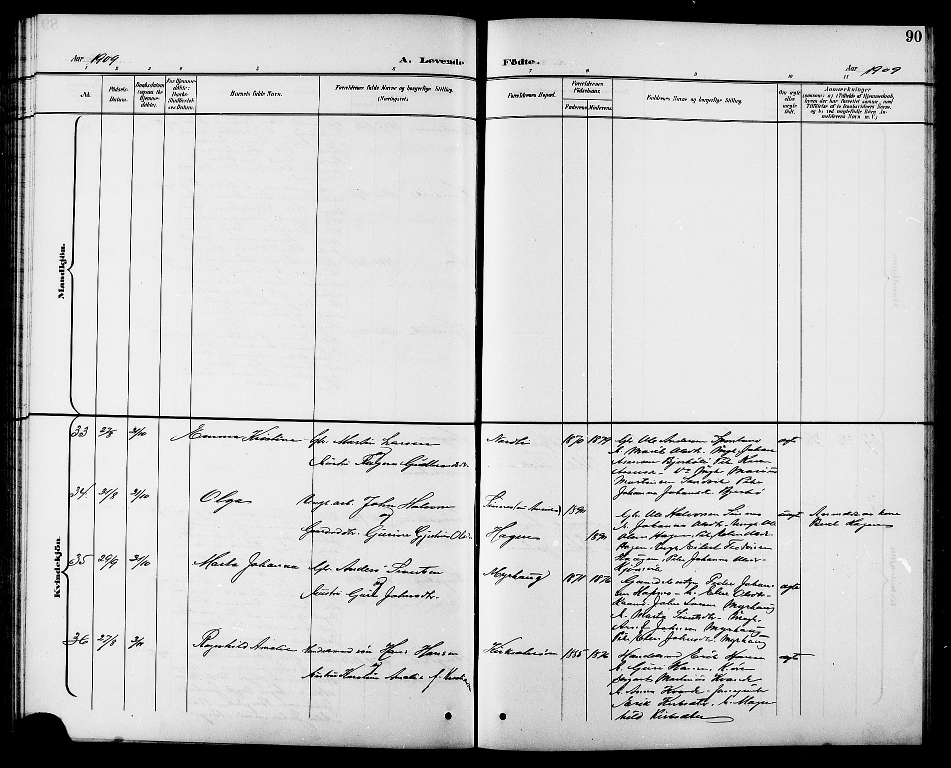 Ministerialprotokoller, klokkerbøker og fødselsregistre - Sør-Trøndelag, SAT/A-1456/630/L0505: Parish register (copy) no. 630C03, 1899-1914, p. 90