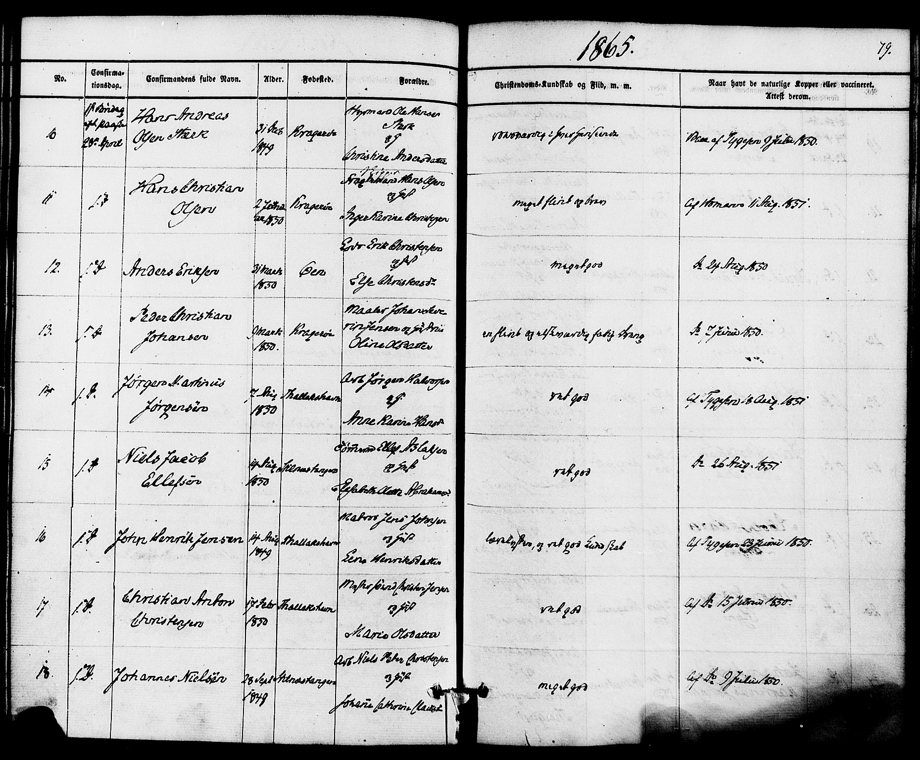 Kragerø kirkebøker, AV/SAKO-A-278/F/Fa/L0008: Parish register (official) no. 8, 1856-1880, p. 79