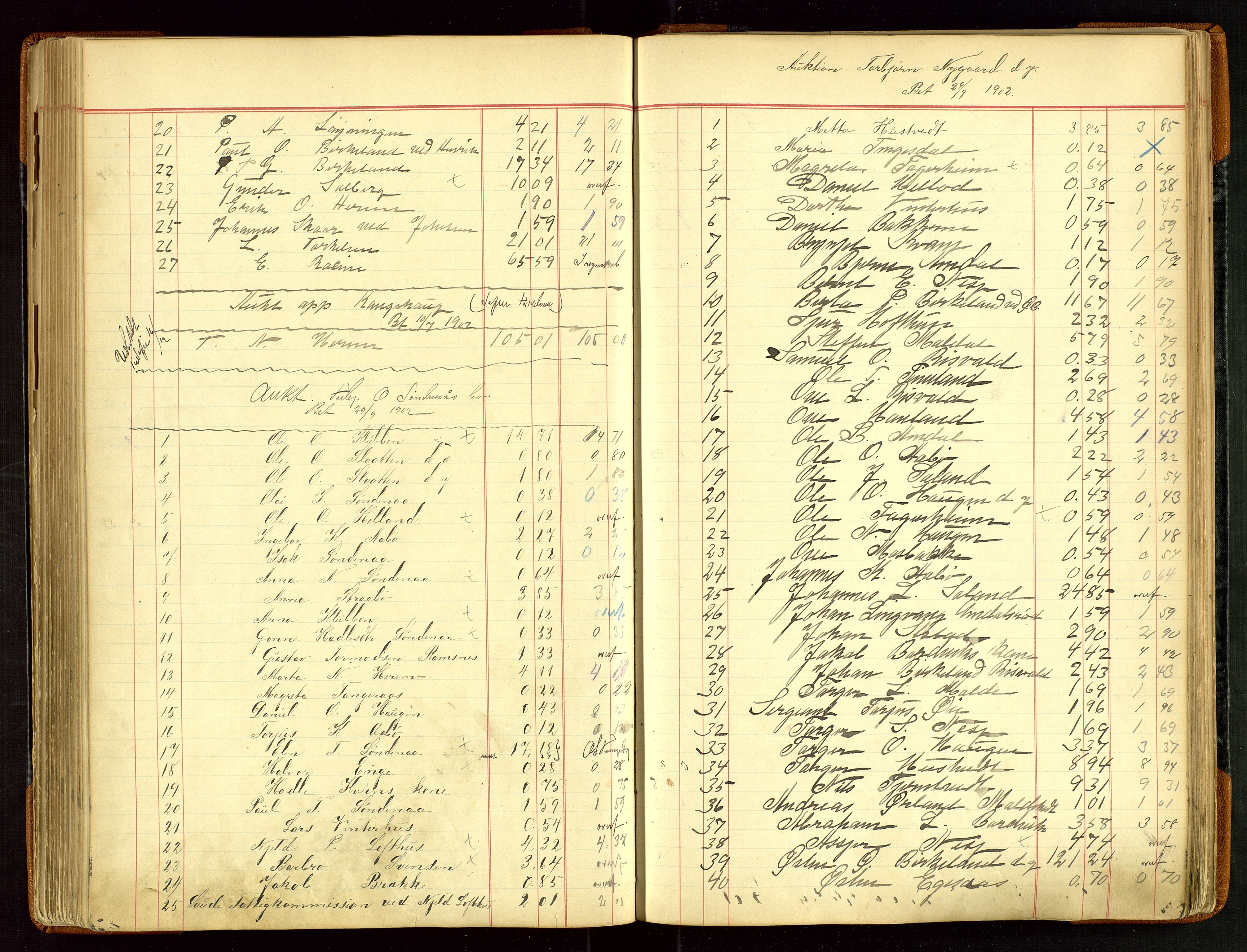 Sauda lensmannskontor, AV/SAST-A-100177/Gja/L0007: "Auktionsprotokol for Lensmanden i Søvde"   1886-1911, 1886-1911