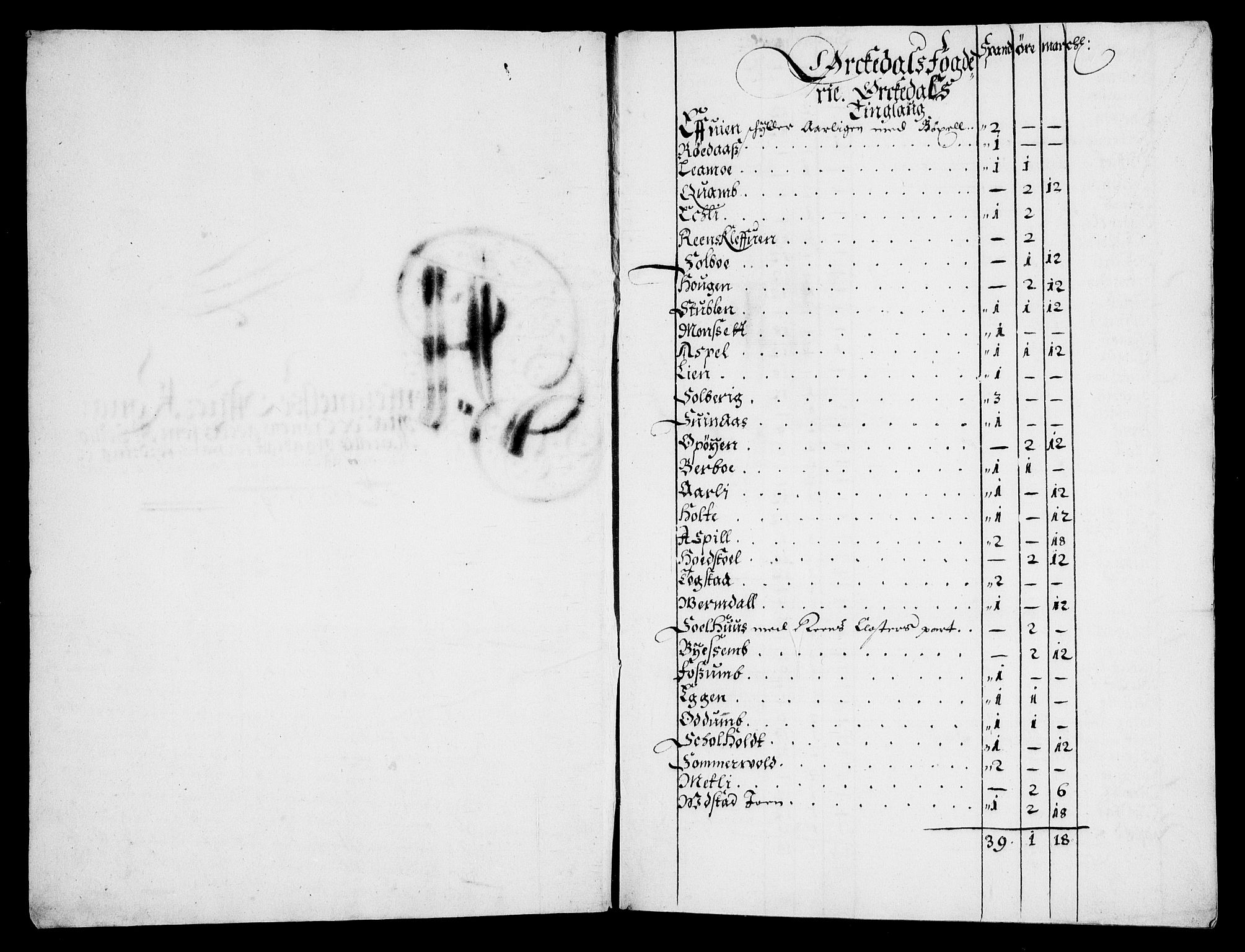 Rentekammeret inntil 1814, Realistisk ordnet avdeling, AV/RA-EA-4070/On/L0012: [Jj 13]: Regnskap for salg av pantsatt krongods i Bergen og Trondheim stift 1662-1663, panteskjøter 1629-1660. Dokumenter vedr. Bakke og Rein kloster (-1672), Marselis gods (1658-1660). Fortegnelse over pantsatt gods i Christiania lagdømme 1658-1660. Pant, 1658-1660, p. 4