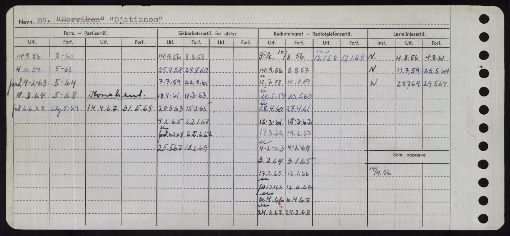 Sjøfartsdirektoratet med forløpere, Skipsmålingen, RA/S-1627/H/Hd/L0008: Fartøy, C-D, p. 534