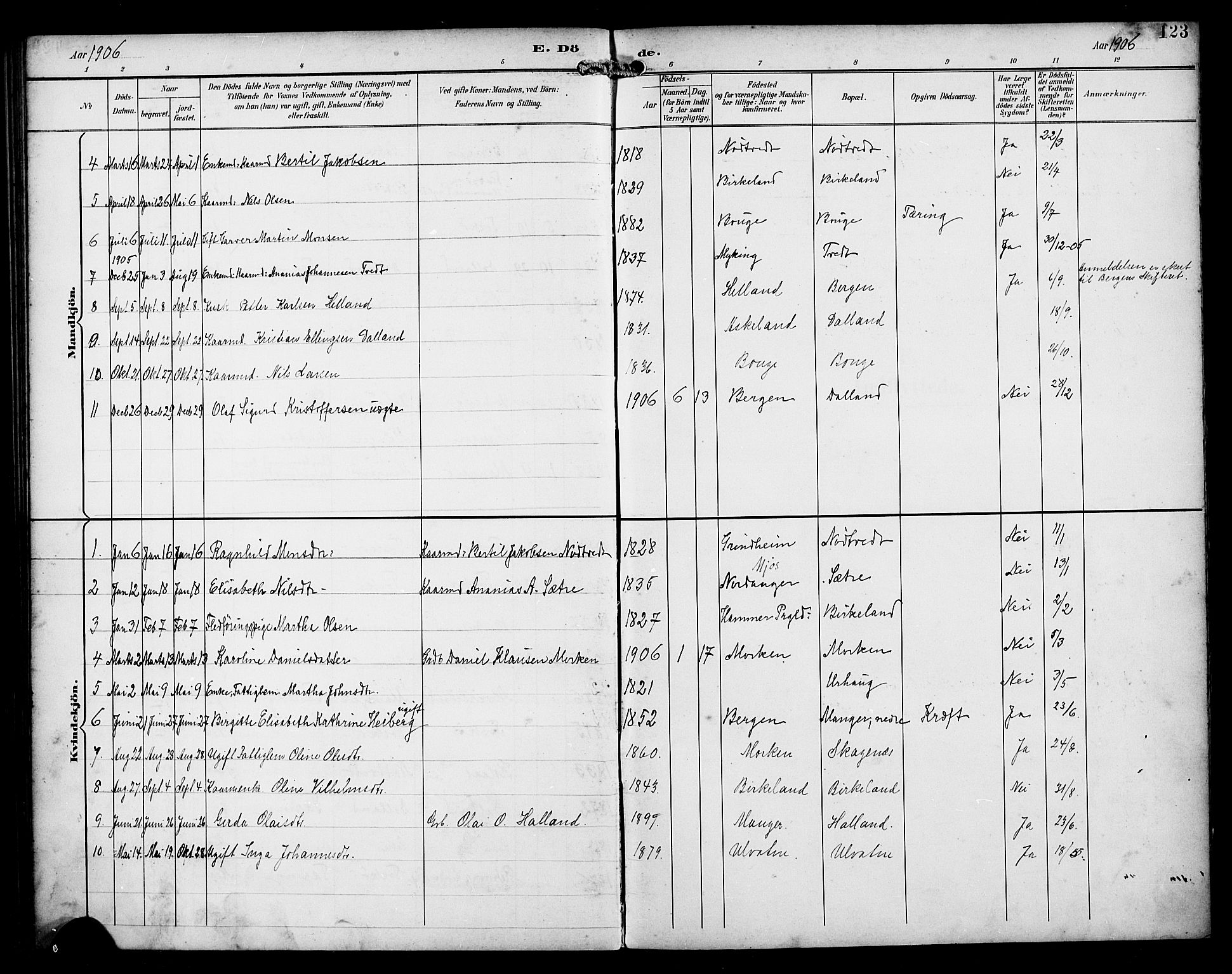 Manger sokneprestembete, SAB/A-76801/H/Haa: Parish register (official) no. B 2, 1893-1906, p. 123