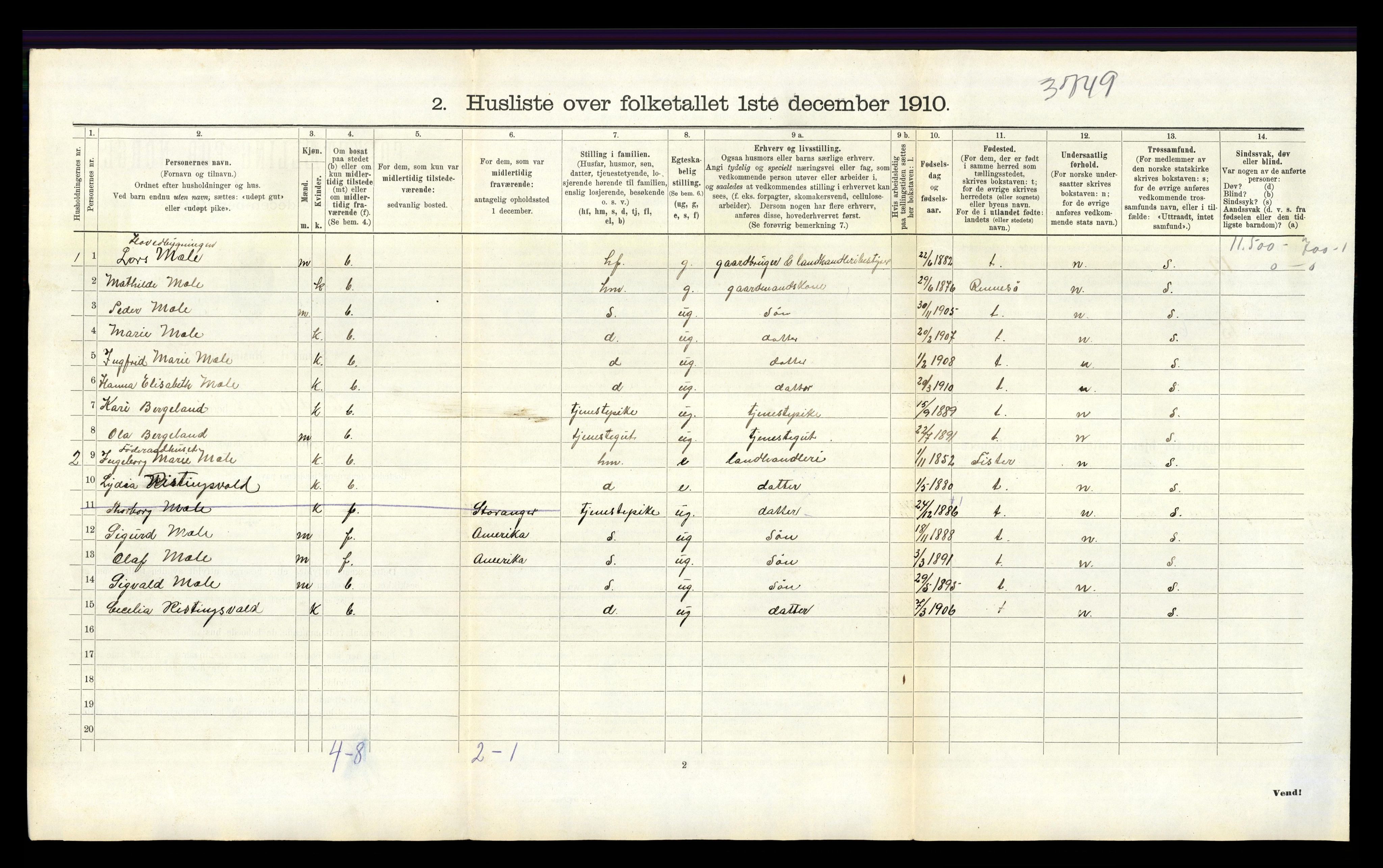 RA, 1910 census for Årdal, 1910, p. 202