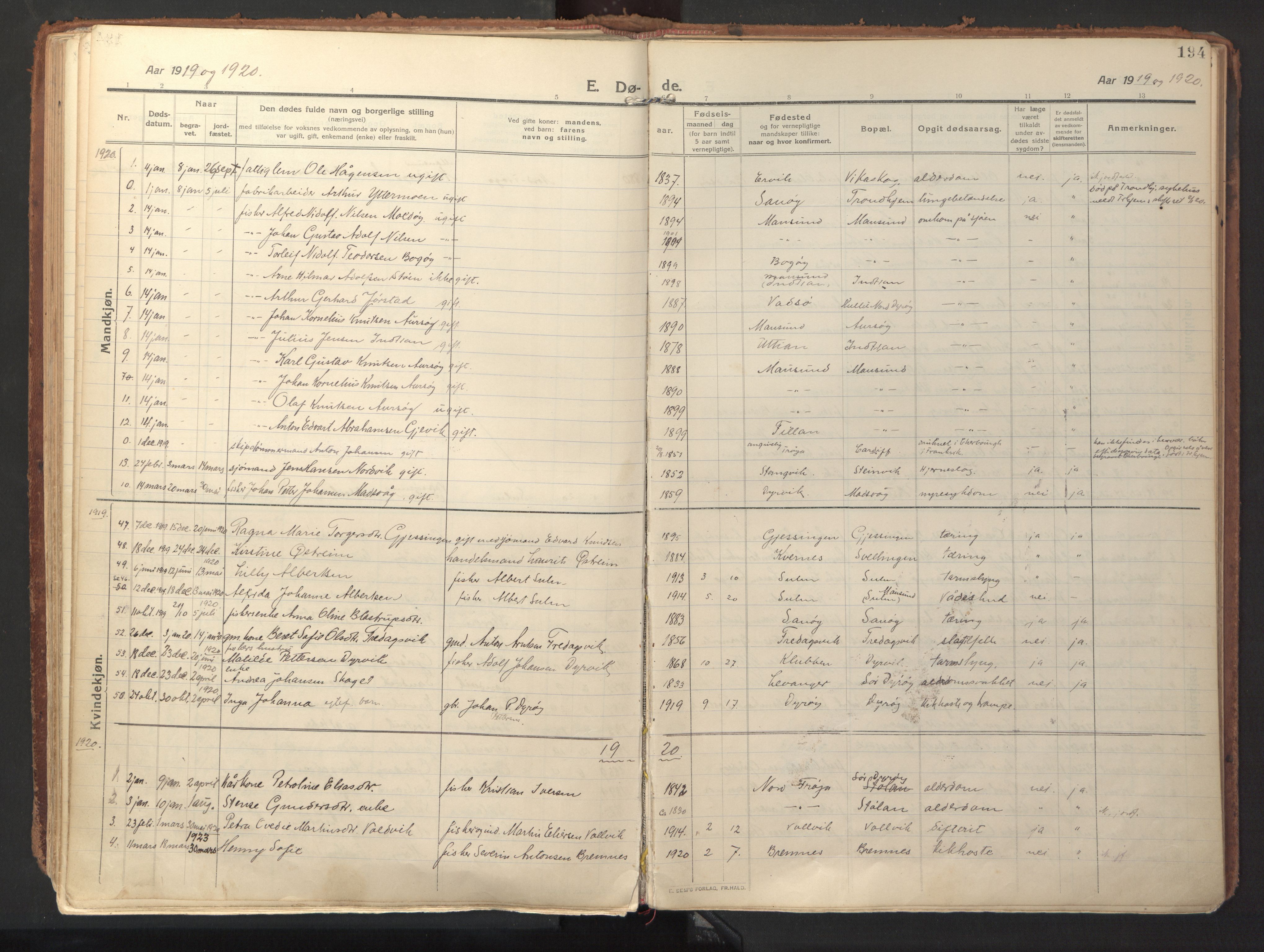 Ministerialprotokoller, klokkerbøker og fødselsregistre - Sør-Trøndelag, SAT/A-1456/640/L0581: Parish register (official) no. 640A06, 1910-1924, p. 194