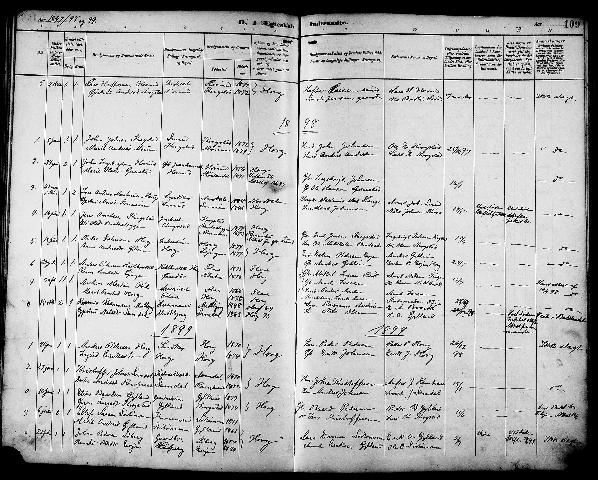 Ministerialprotokoller, klokkerbøker og fødselsregistre - Sør-Trøndelag, SAT/A-1456/692/L1111: Parish register (copy) no. 692C06, 1890-1904, p. 109