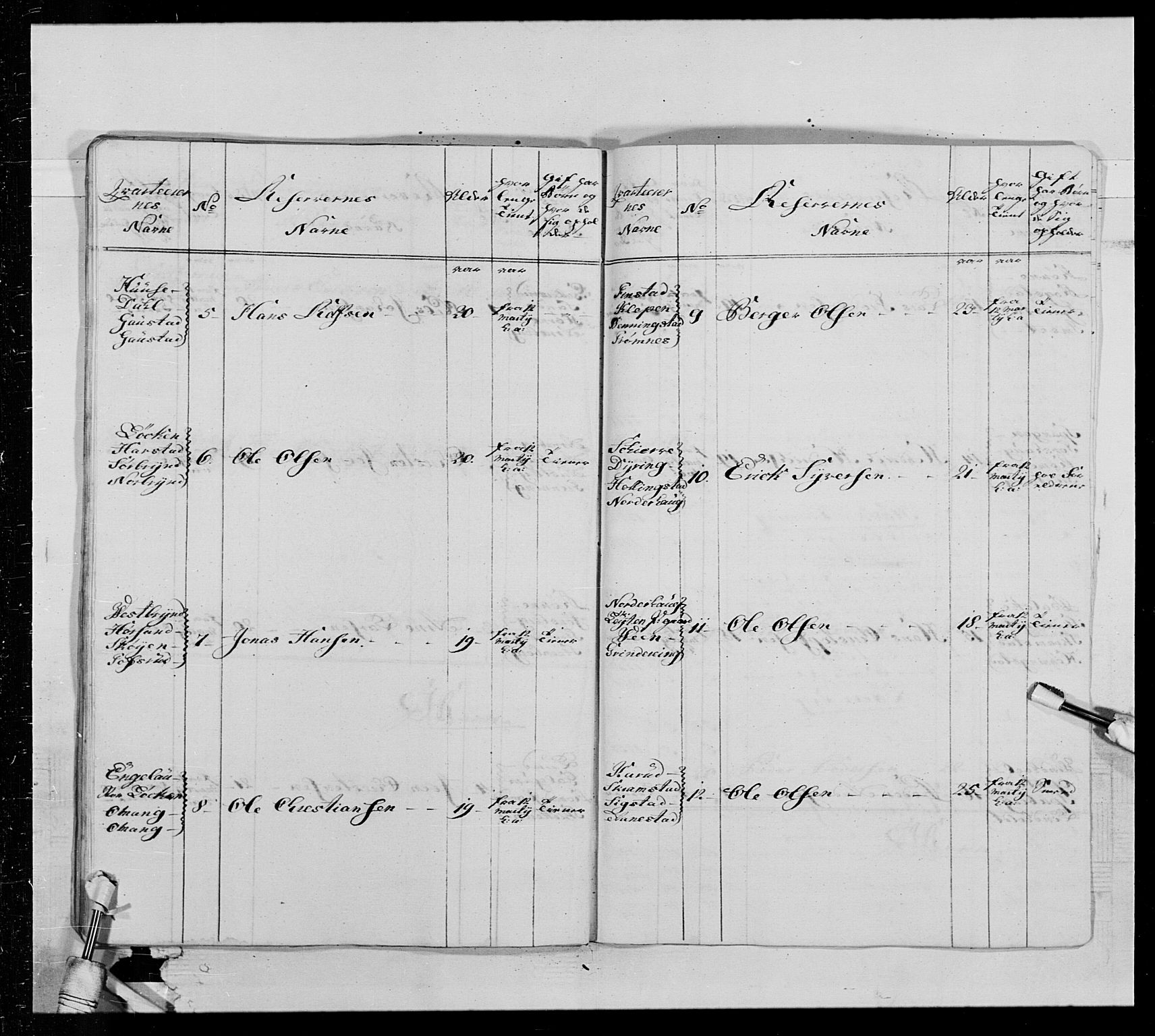 Generalitets- og kommissariatskollegiet, Det kongelige norske kommissariatskollegium, AV/RA-EA-5420/E/Eh/L0013: 3. Sønnafjelske dragonregiment, 1771-1773, p. 408