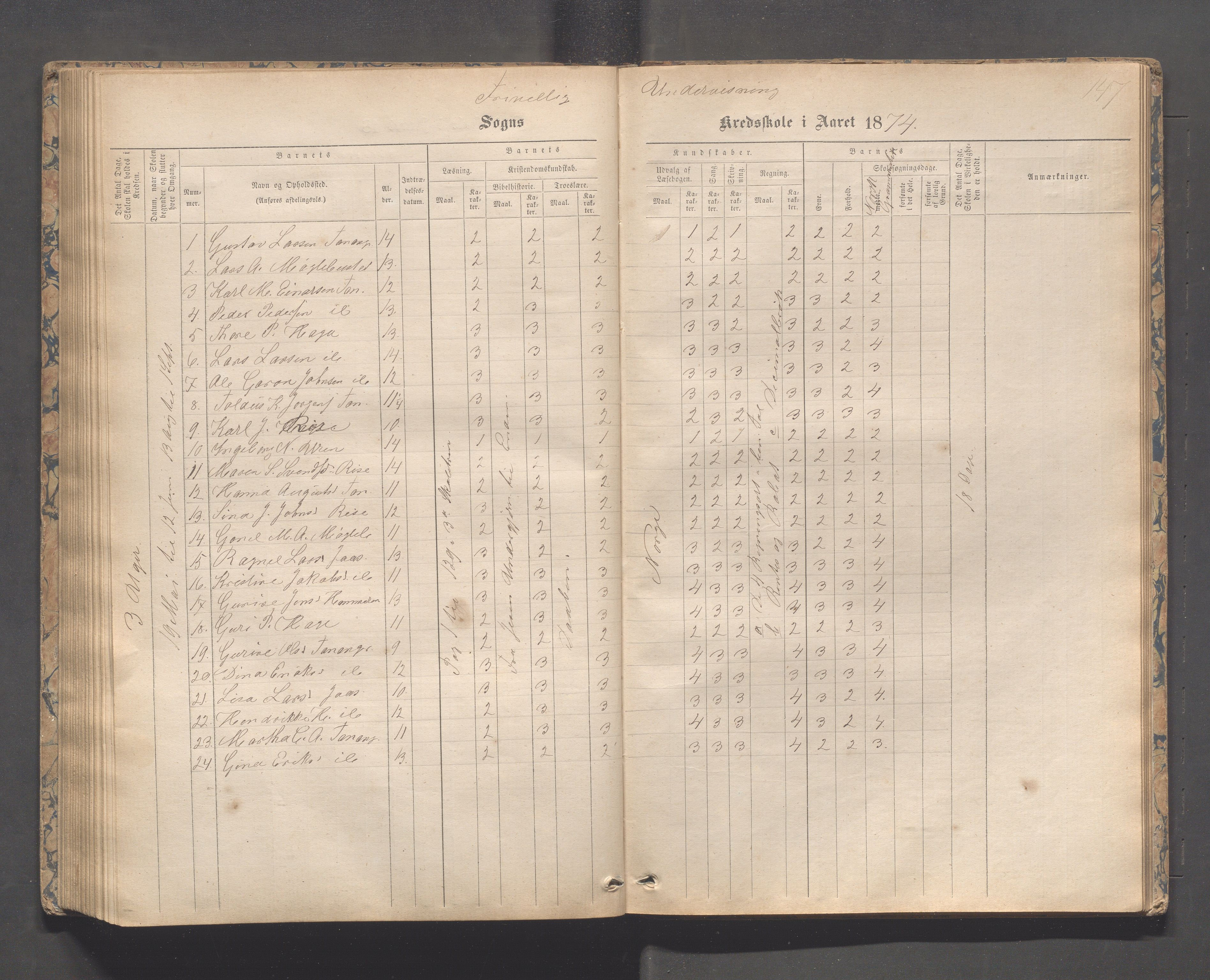 Håland kommune - Tananger skole, IKAR/K-102443/F/L0003: Skoleprotokoll , 1867-1884, p. 146b-147a