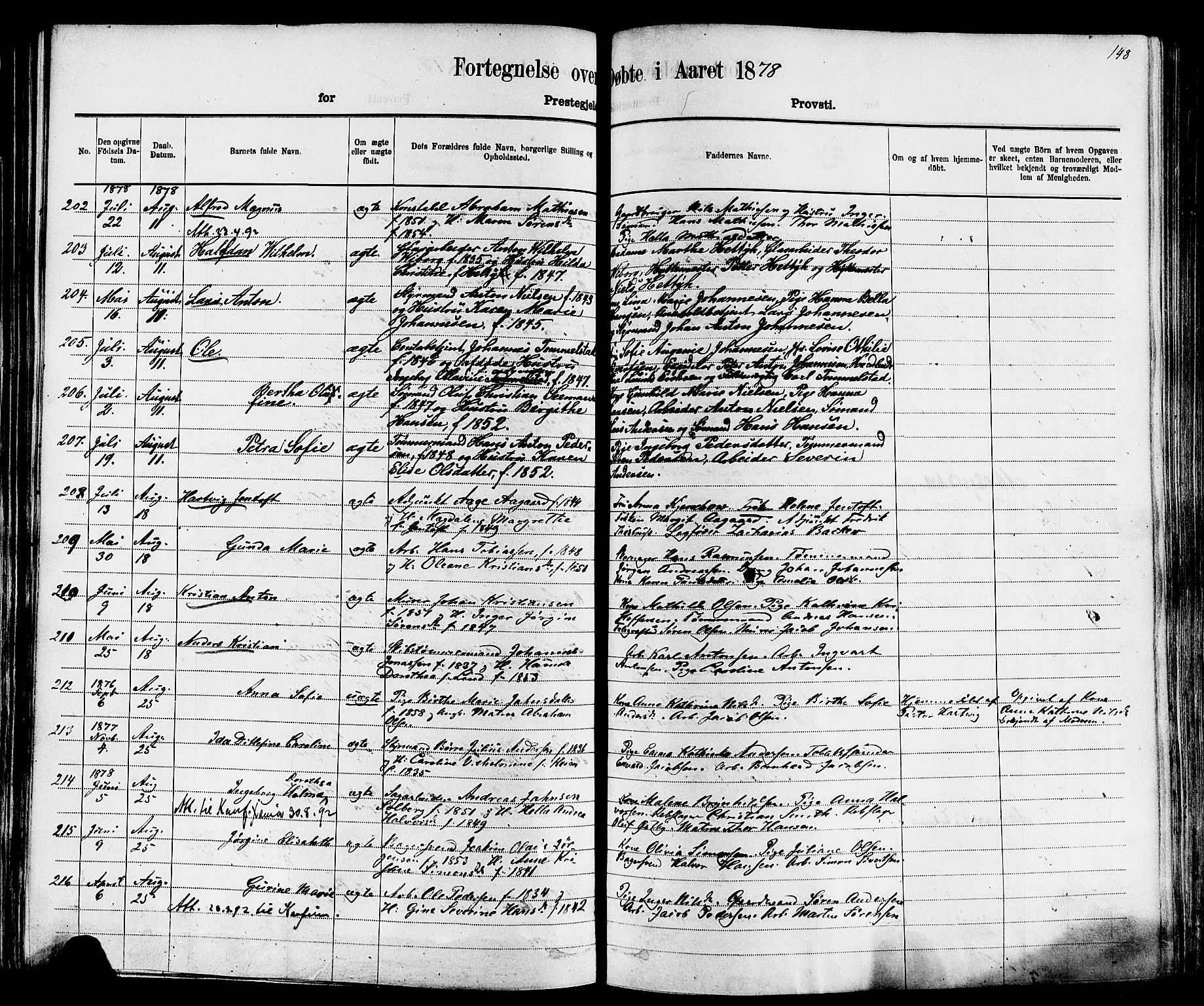 Larvik kirkebøker, AV/SAKO-A-352/F/Fa/L0006: Parish register (official) no. I 6, 1871-1883, p. 148