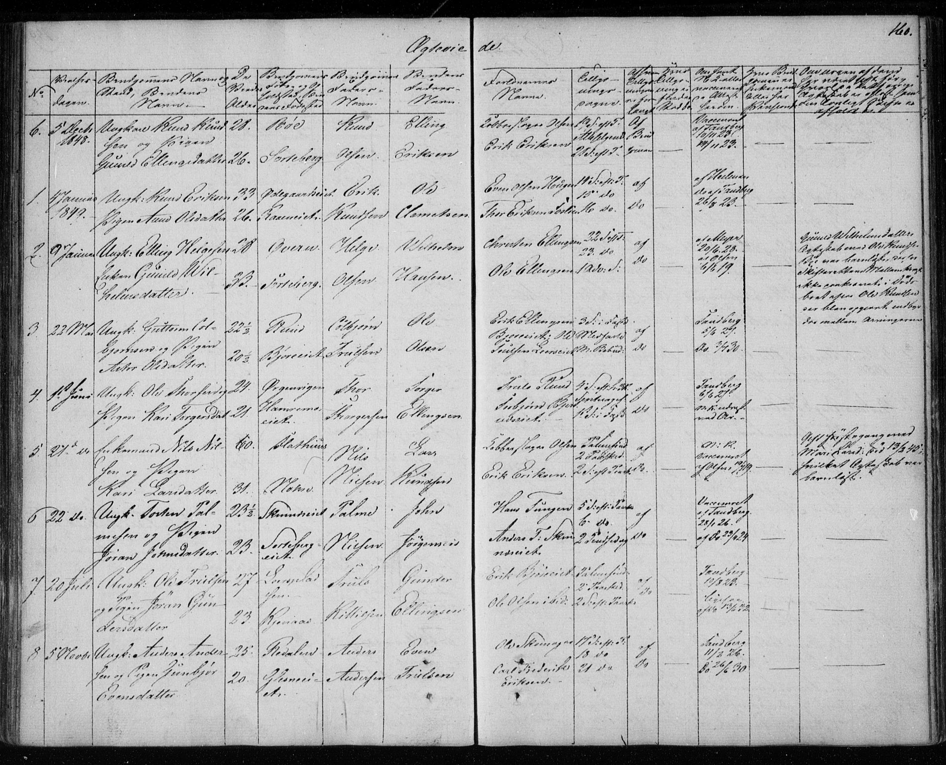 Krødsherad kirkebøker, AV/SAKO-A-19/F/Fa/L0002: Parish register (official) no. 2, 1829-1851, p. 160