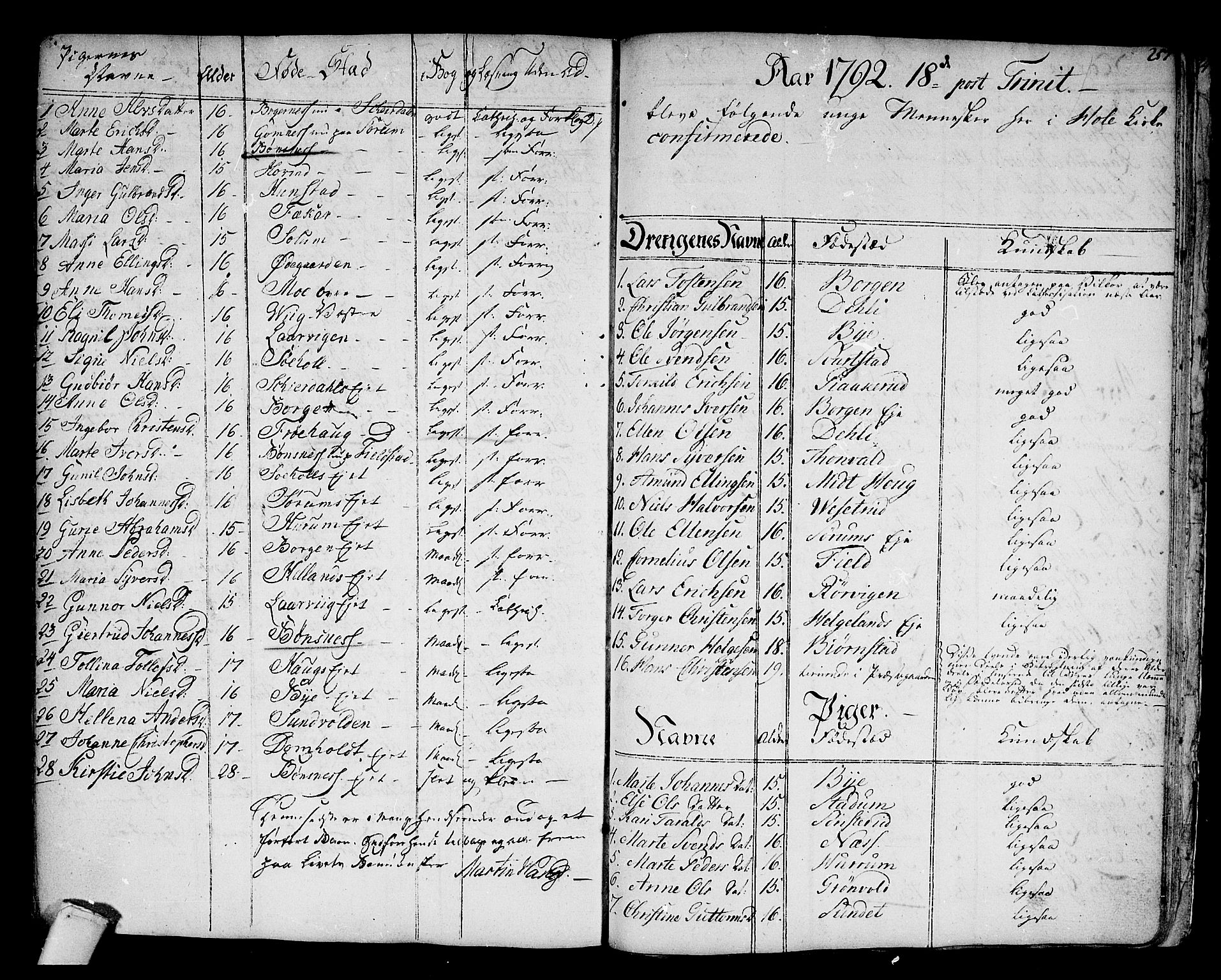 Hole kirkebøker, SAKO/A-228/F/Fa/L0002: Parish register (official) no. I 2, 1766-1814, p. 257