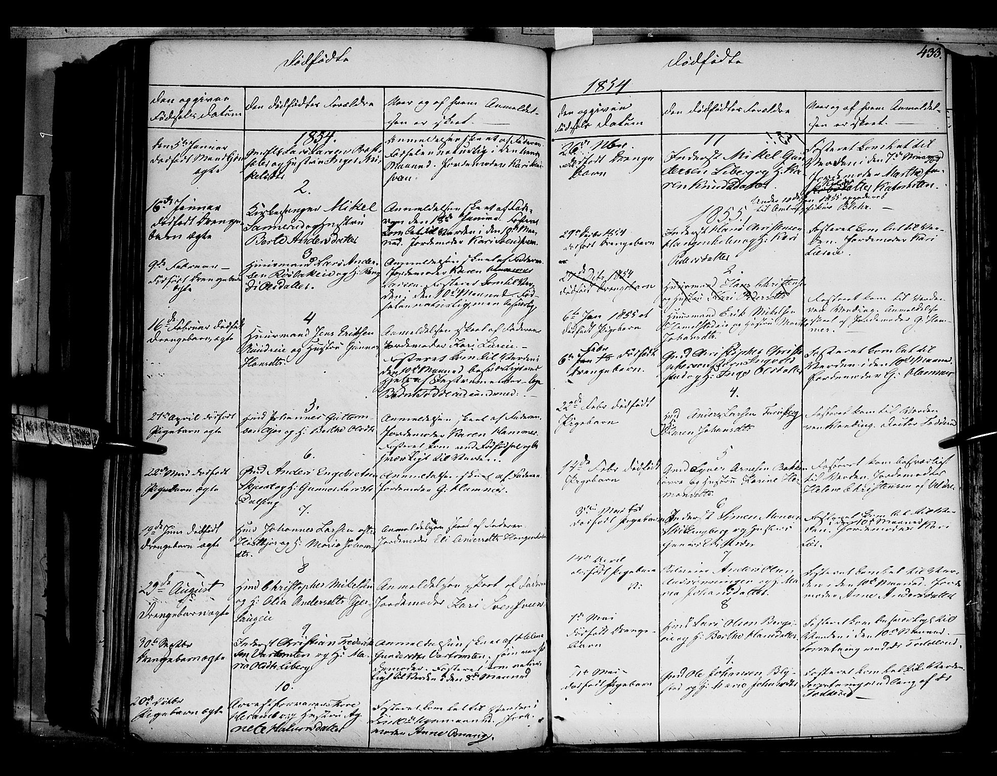 Vang prestekontor, Hedmark, SAH/PREST-008/H/Ha/Haa/L0010: Parish register (official) no. 10, 1841-1855, p. 433