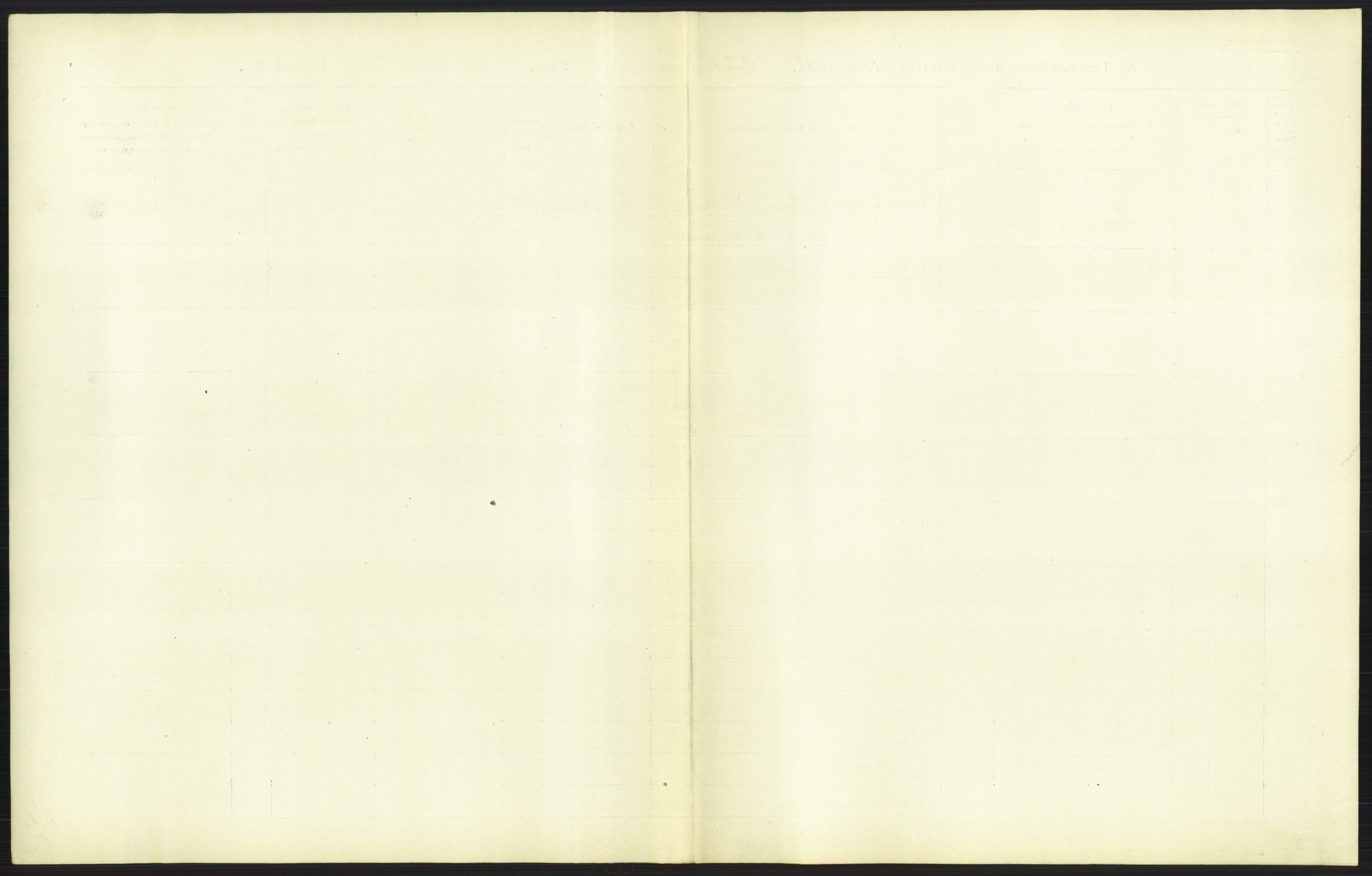 Statistisk sentralbyrå, Sosiodemografiske emner, Befolkning, RA/S-2228/D/Df/Dfb/Dfbb/L0007: Kristiania:  Levendefødte menn og kvinner., 1912, p. 721