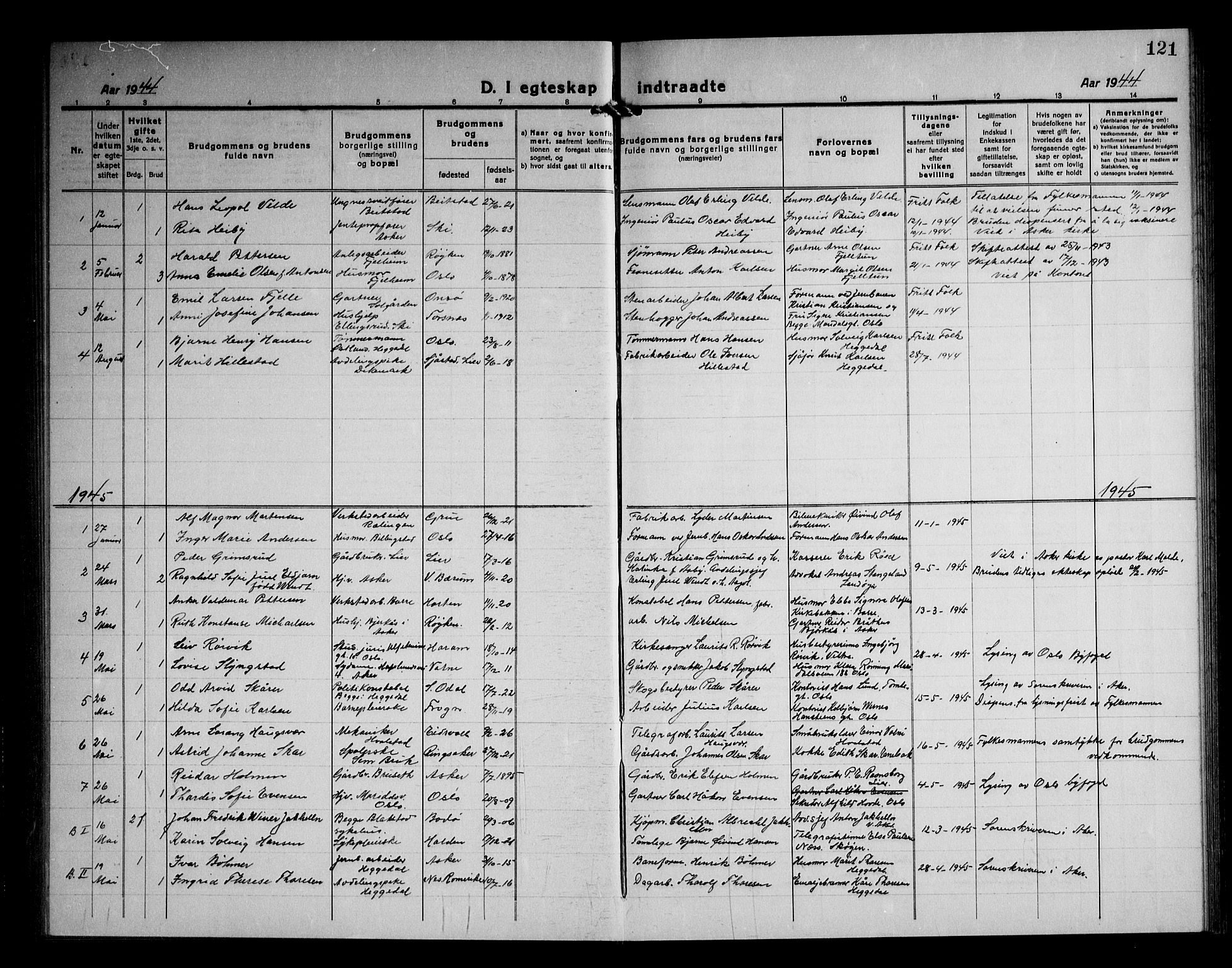 Asker prestekontor Kirkebøker, SAO/A-10256a/F/Fa/L0020: Parish register (official) no. I 20, 1918-1948, p. 121