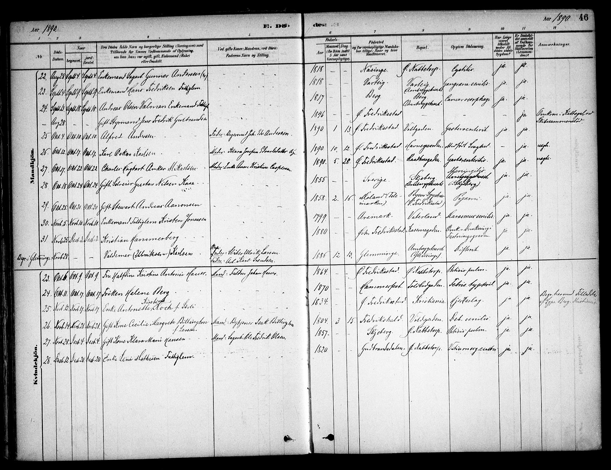 Østre Fredrikstad prestekontor Kirkebøker, AV/SAO-A-10907/F/Fa/L0001: Parish register (official) no. 1, 1878-1982, p. 46